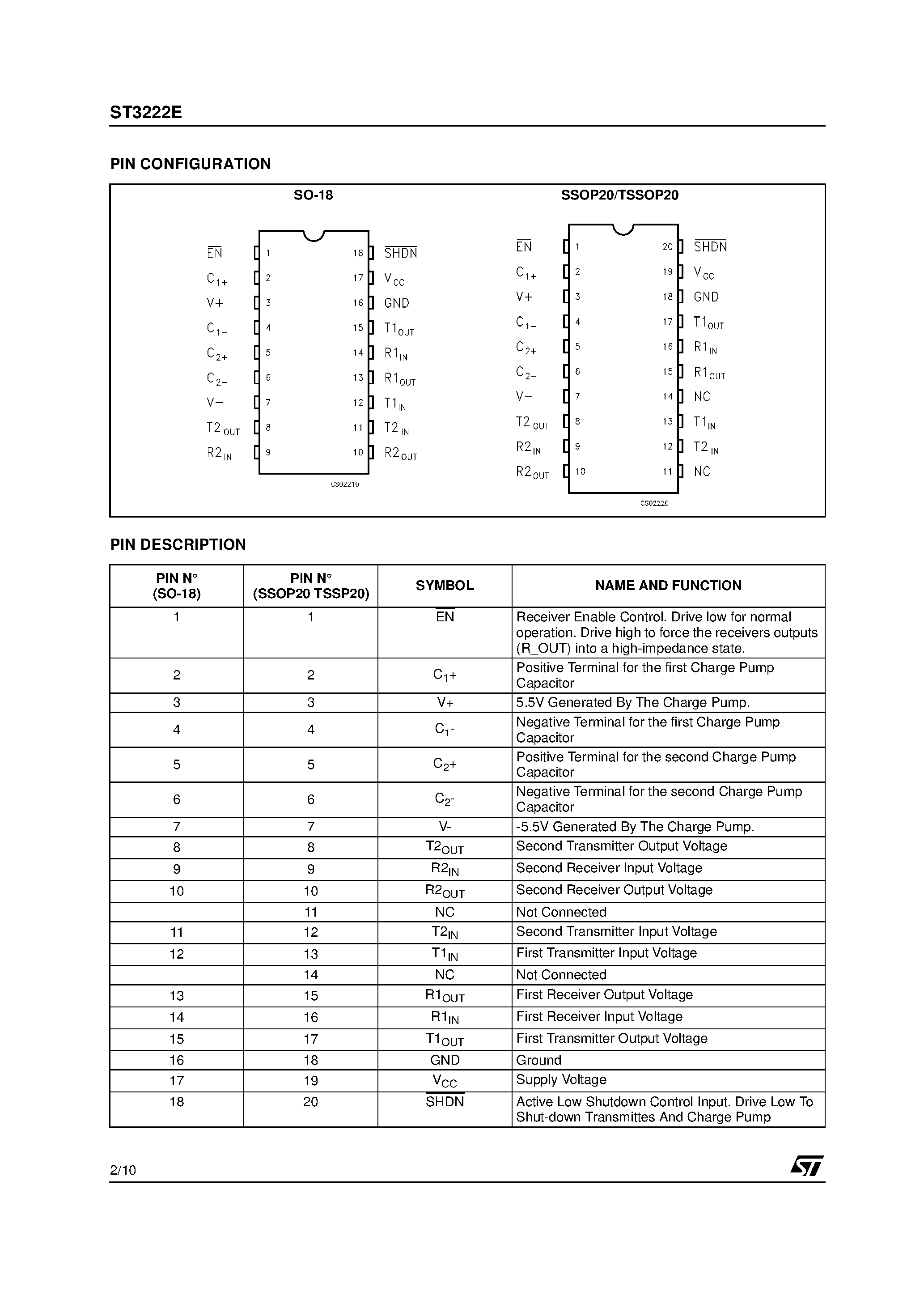 Datasheet ST3222E - RS-232 DRIVERS AND RECEIVERS page 2