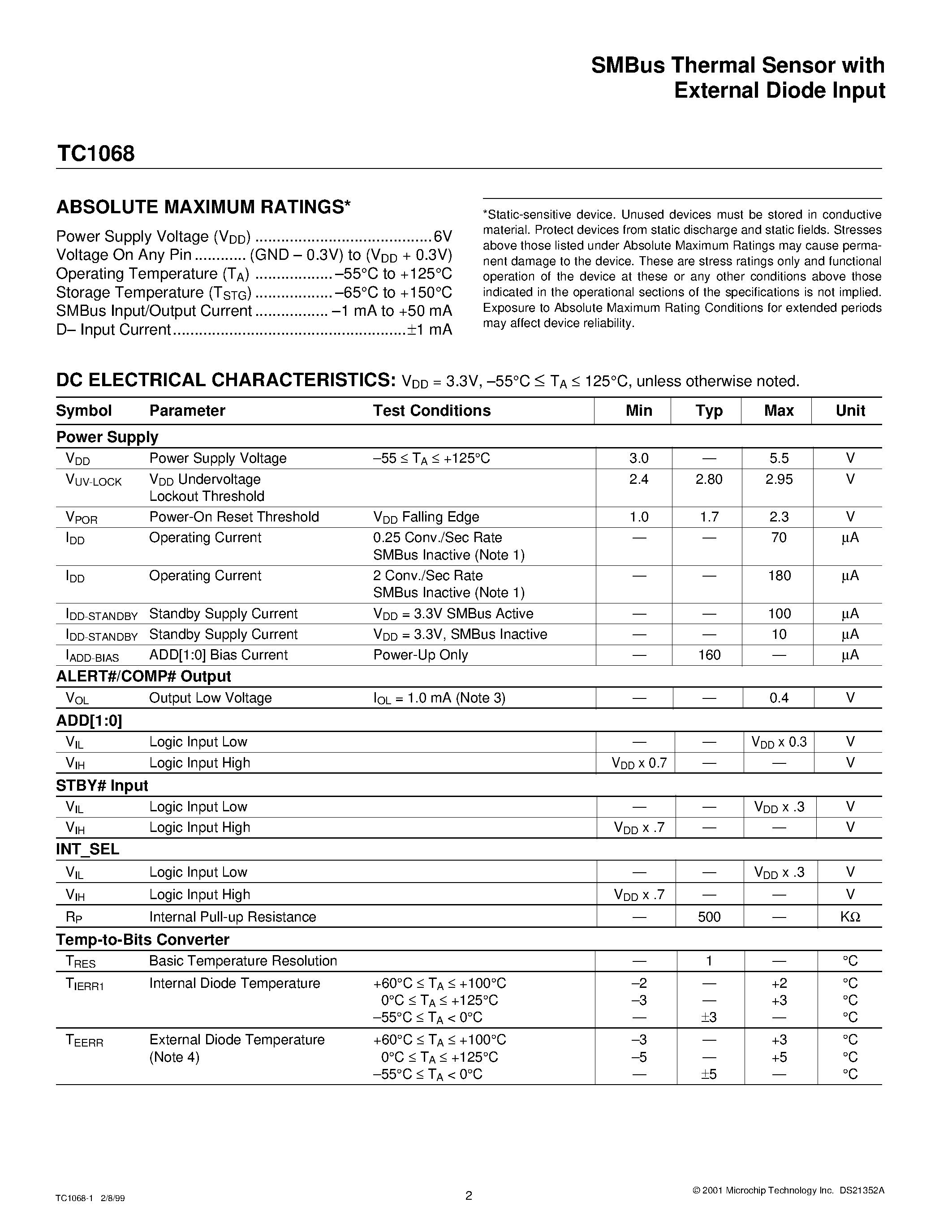Datasheet TC1068 page 2 Datasheet TC1068 - SMBus Thermal Sensor page 2