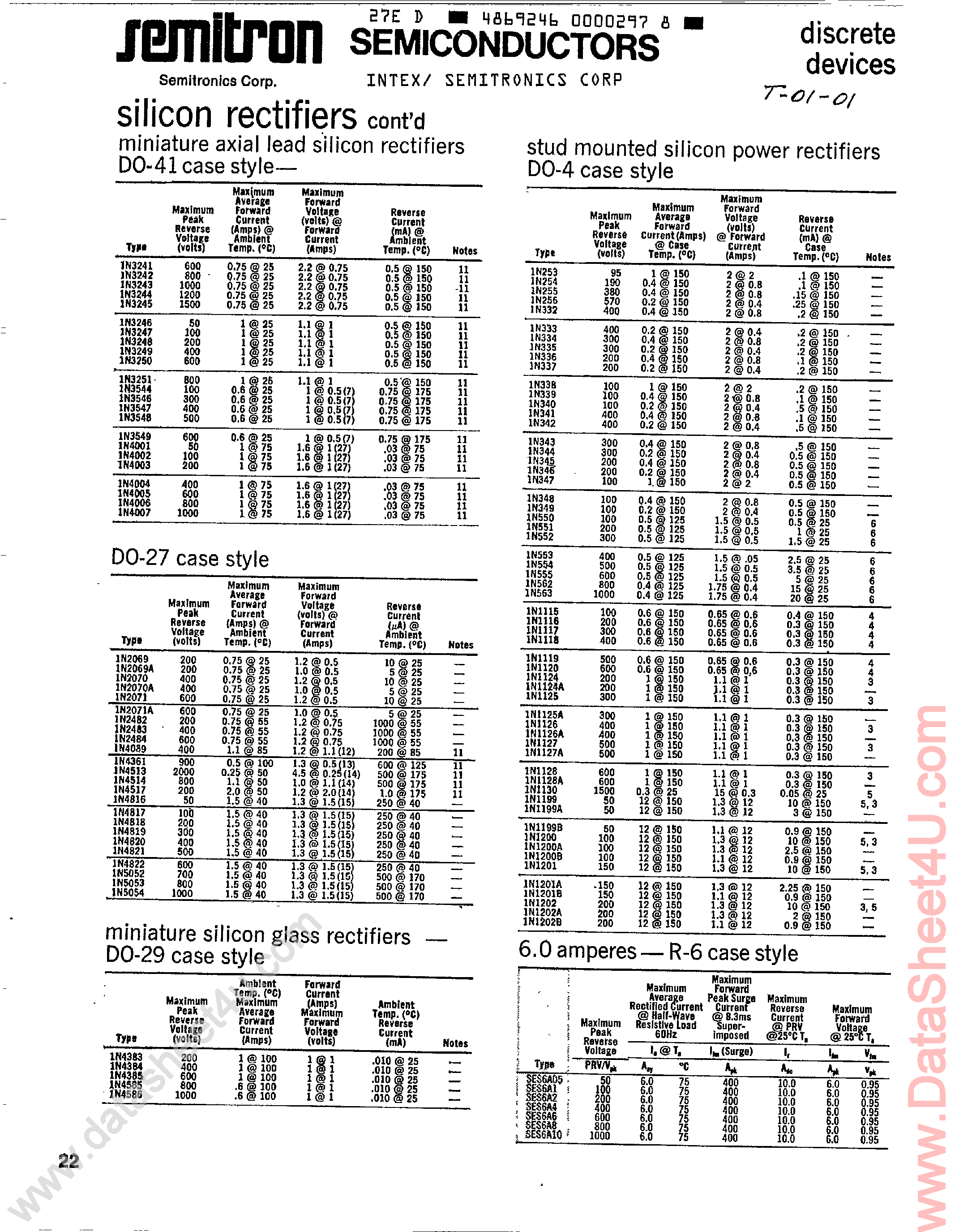 Datasheet 1N2027 page 1 Datasheet 1N2027 - (1N2xxx) RECTIFIER DIODE page 1