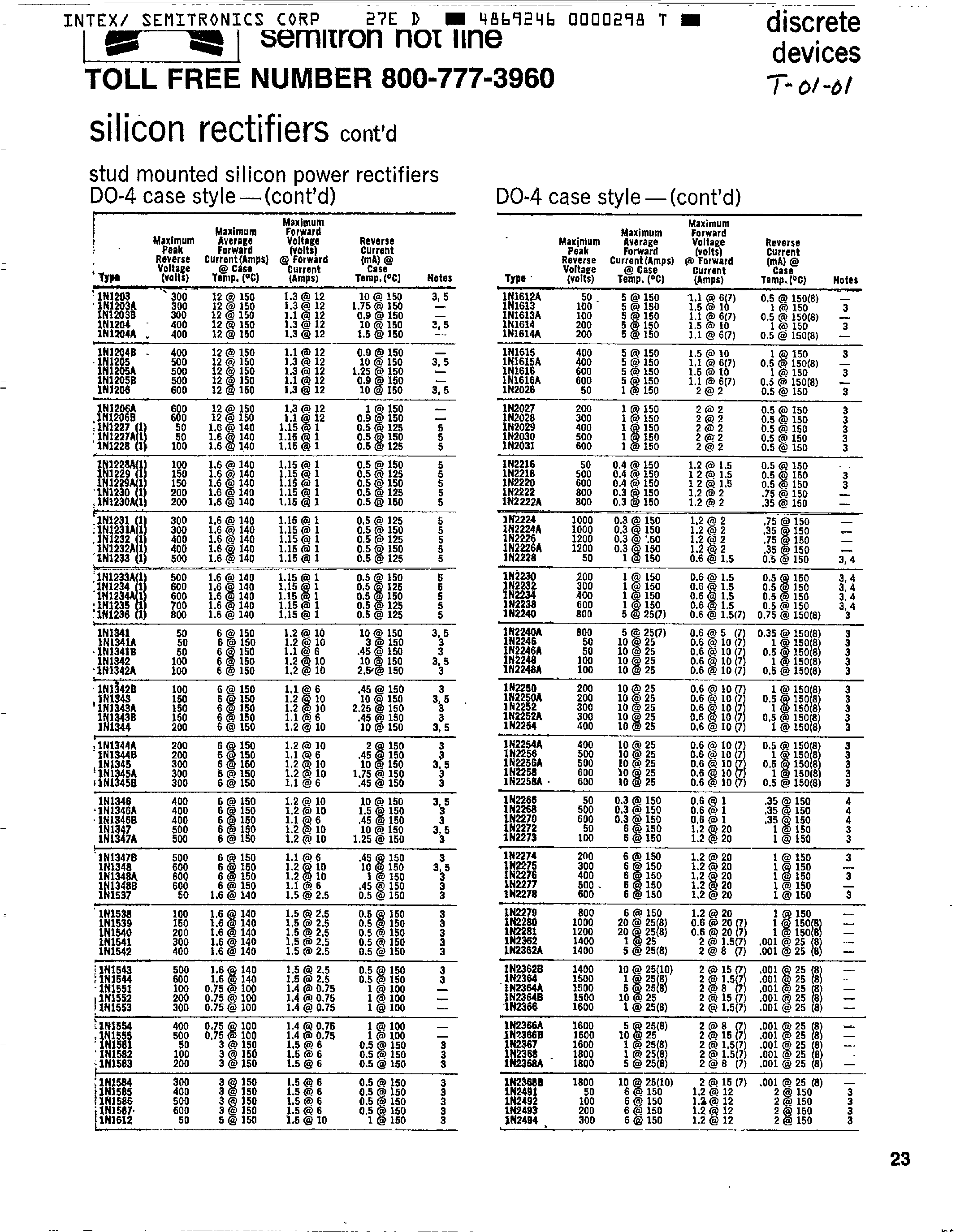 Datasheet 1N2027 page 2 Datasheet 1N2027 - (1N2xxx) RECTIFIER DIODE page 2