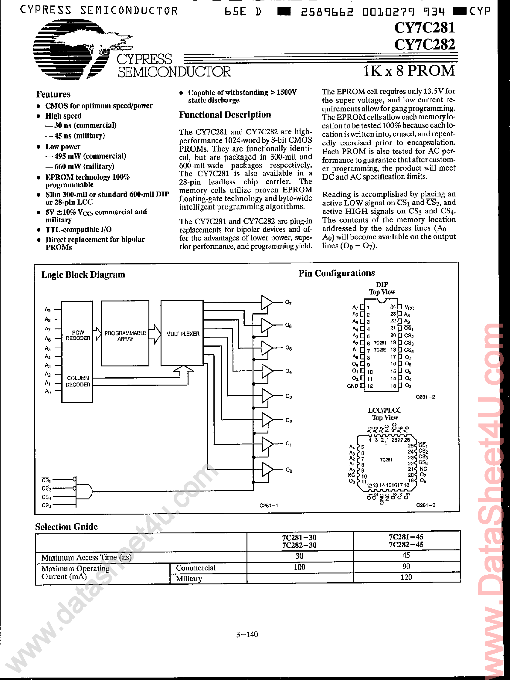 Даташит на микросхему CY7C281 страница 1 Даташит CY7C281 - (CY7C281 / CY7C282) 1K x 8 PROM страница 1