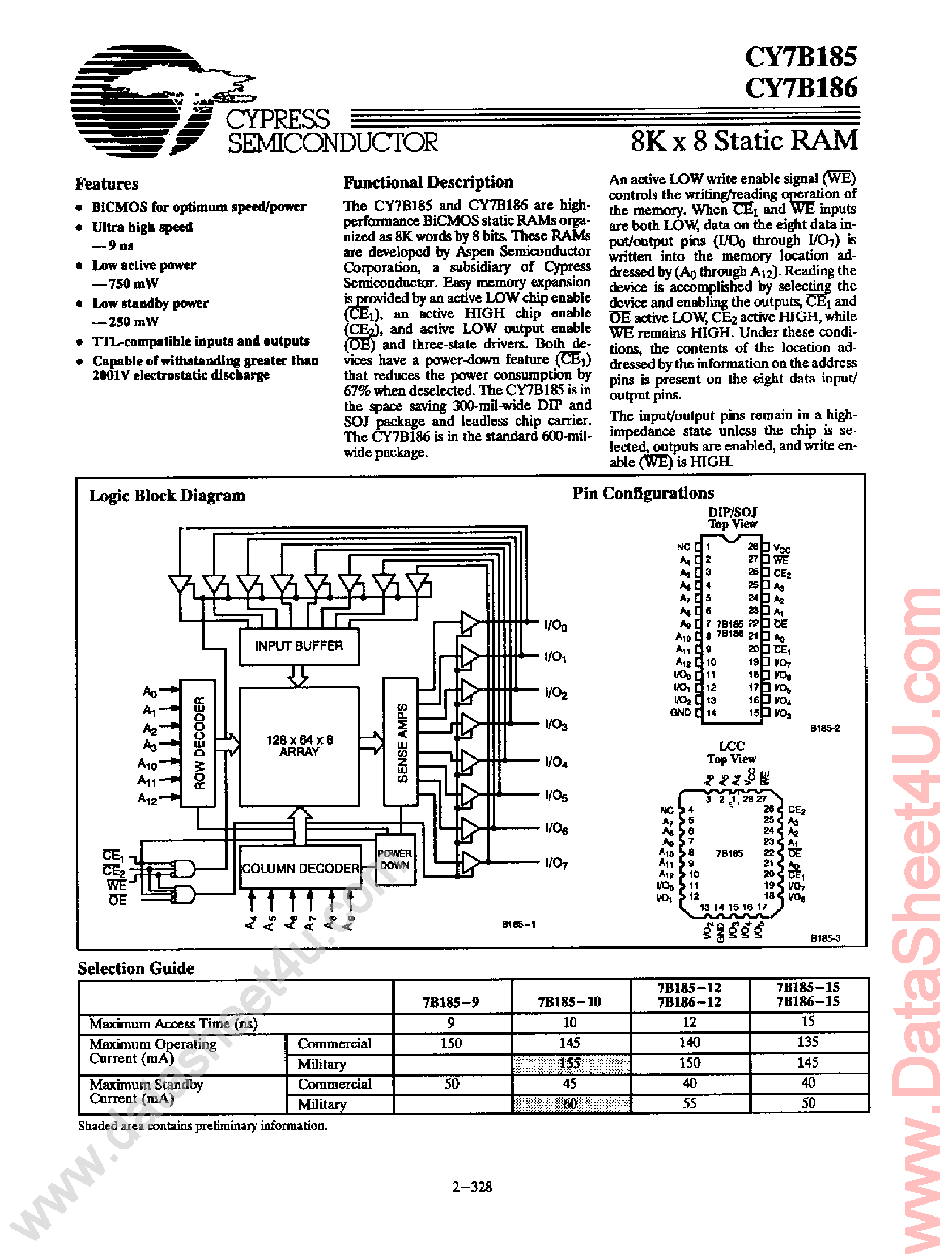 Даташит на микросхему CY7B185 страница 1 Даташит CY7B185 - (CY7B185 / CY7B186) 8K x 8 SRAM страница 1