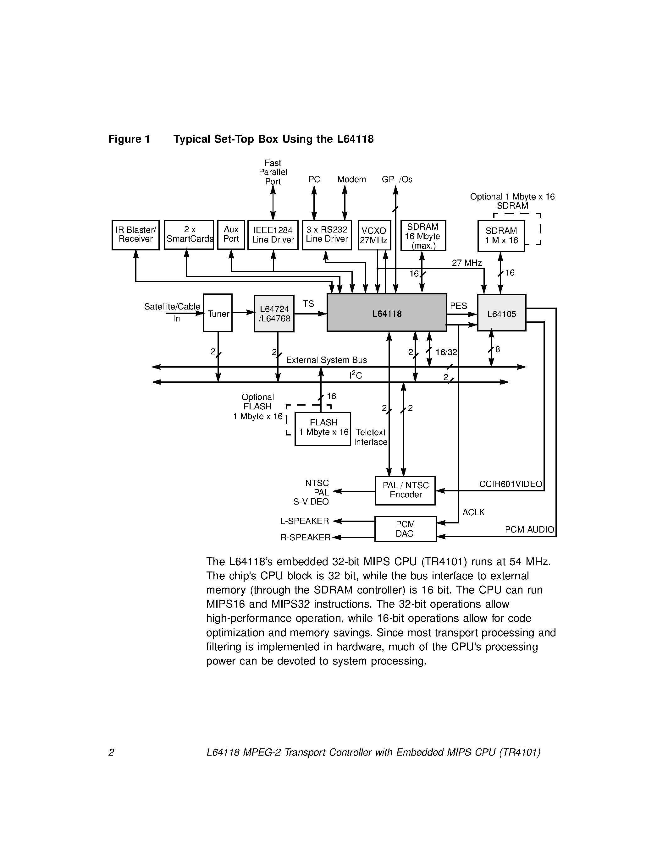 Datasheet L64118 - MPEG-2 Transport Controller page 2