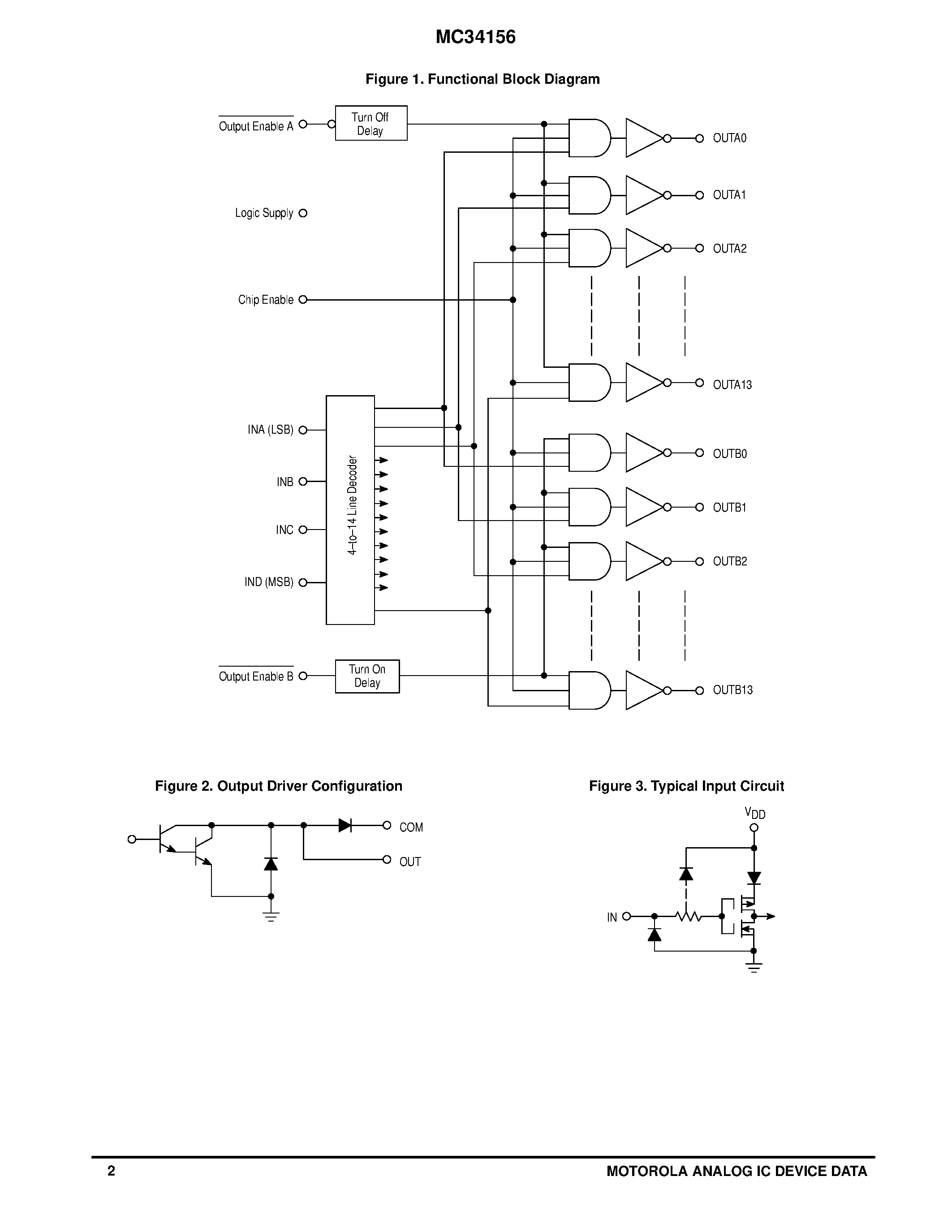 Datasheet MC34156 page 2 Datasheet MC34156 - 28-CHANNEL INKJET DRIVER (SMARTMOS Technology) page 2