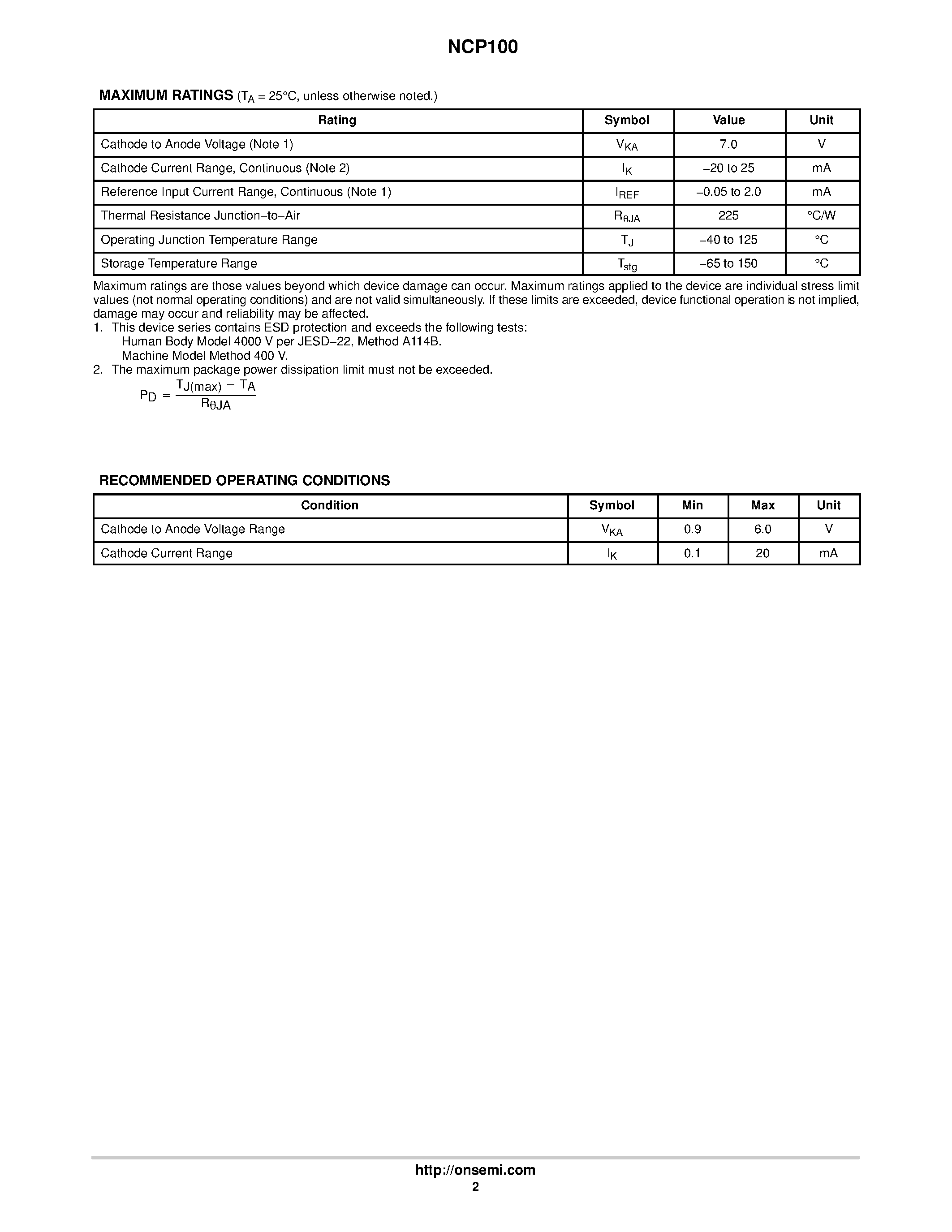 Datasheet NCP100 - Sub 1.0 V Precision Adjustable Shunt Regulator page 2