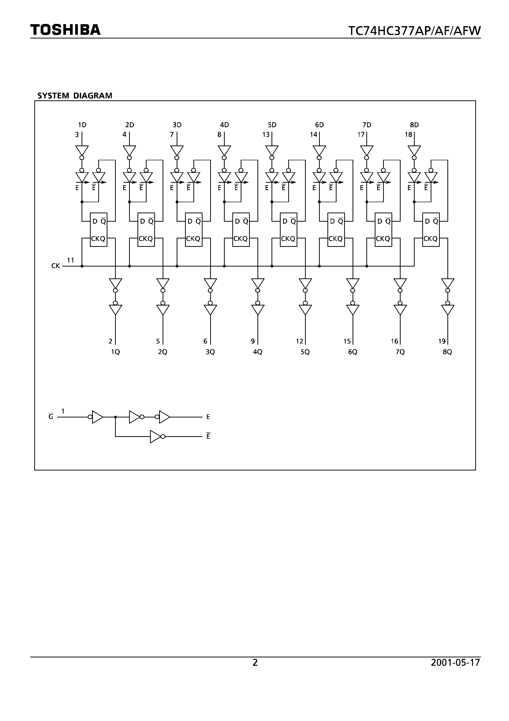 Даташит TC74HC377AF - (TC74HC377xx) OCTAL D TYPE FLIP FLOP страница 2