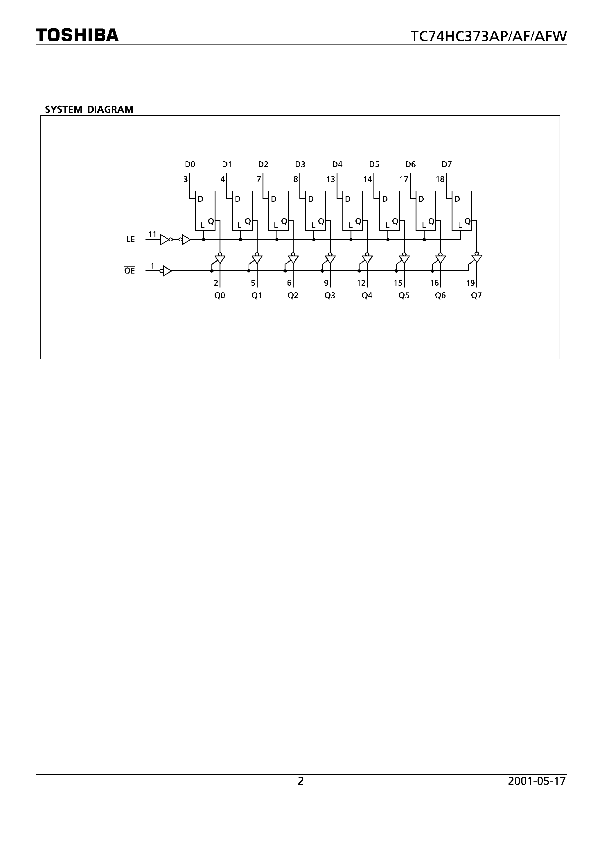 Даташит TC74HC373AF - (TC74HC373xx) OCTAL D TYPE LATCH WITH 3 STATE OUTPUT страница 2