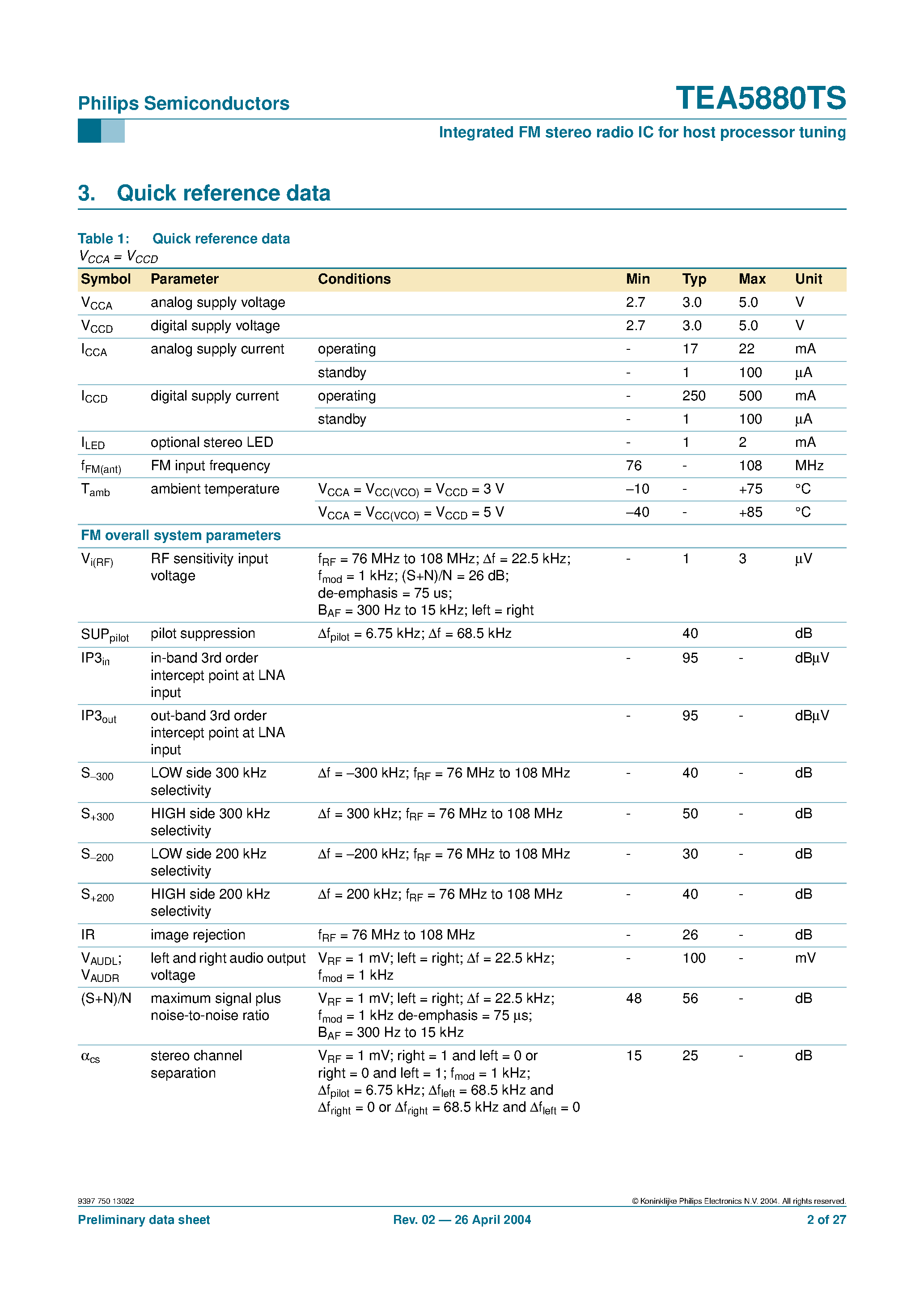 Даташит TEA5880TS - Integrated FM Stereo Radio ic For Host Processor Tuning in Handheld Applications страница 2
