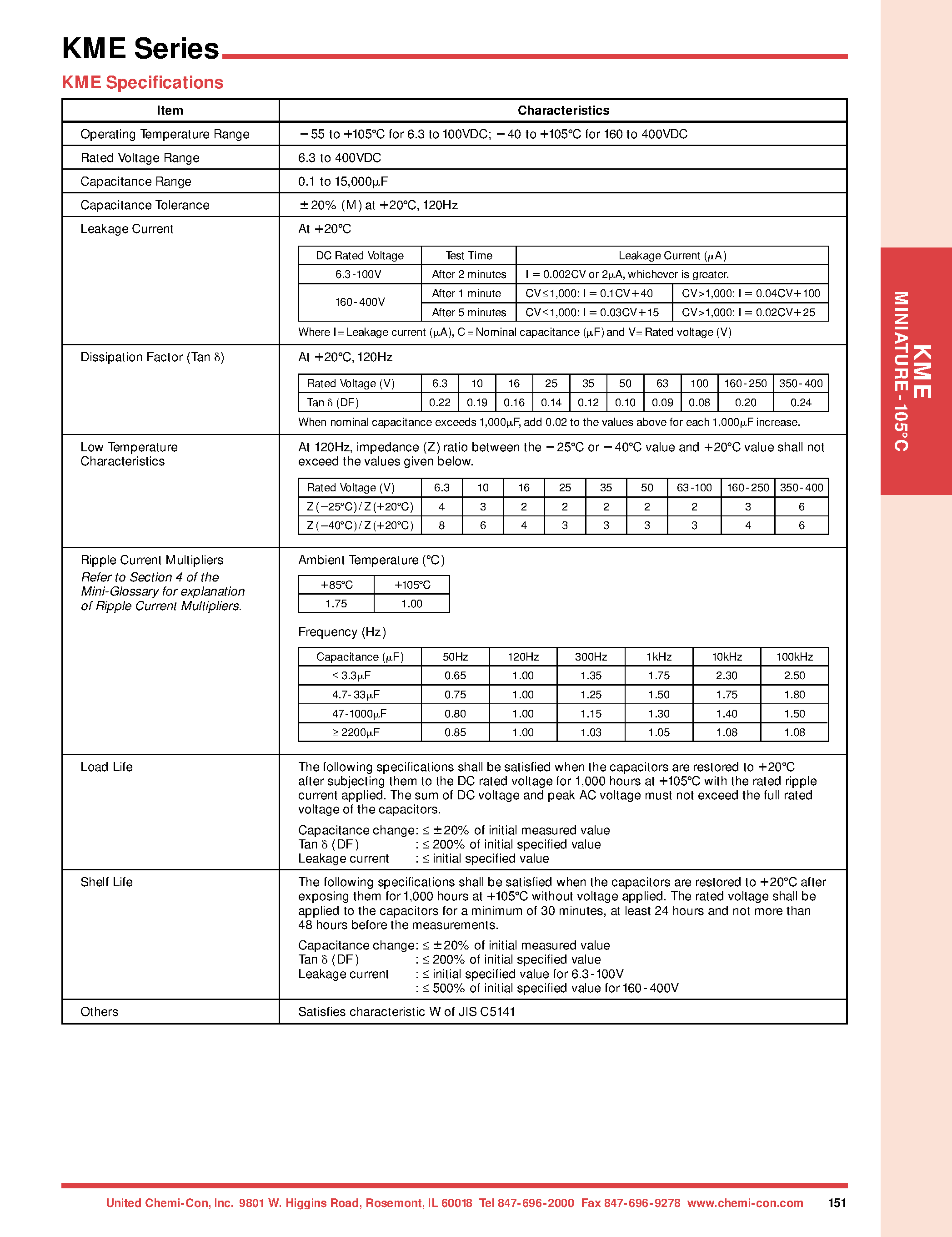 Datasheet KME100VBxxx - (KME Series) Capacitors page 2