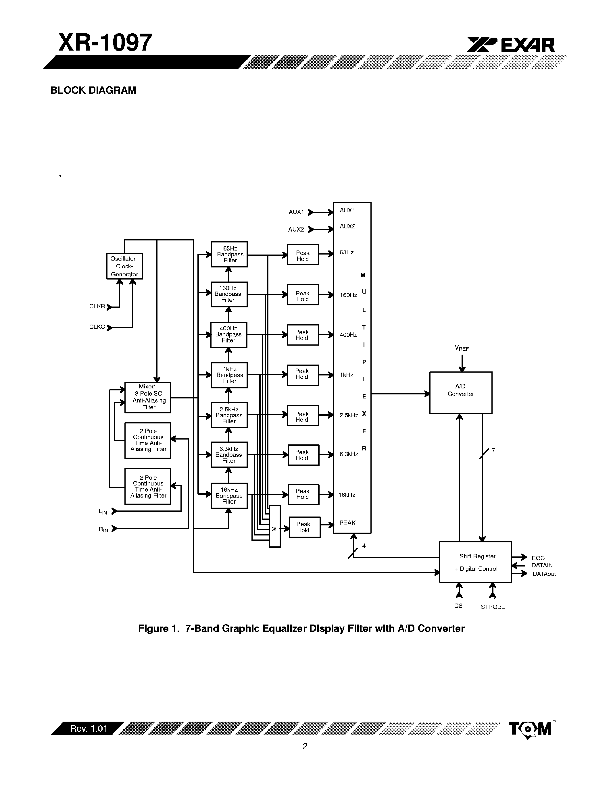 Datasheet XR-1097 - 7-Channel Graphic Equalizer Filter page 2