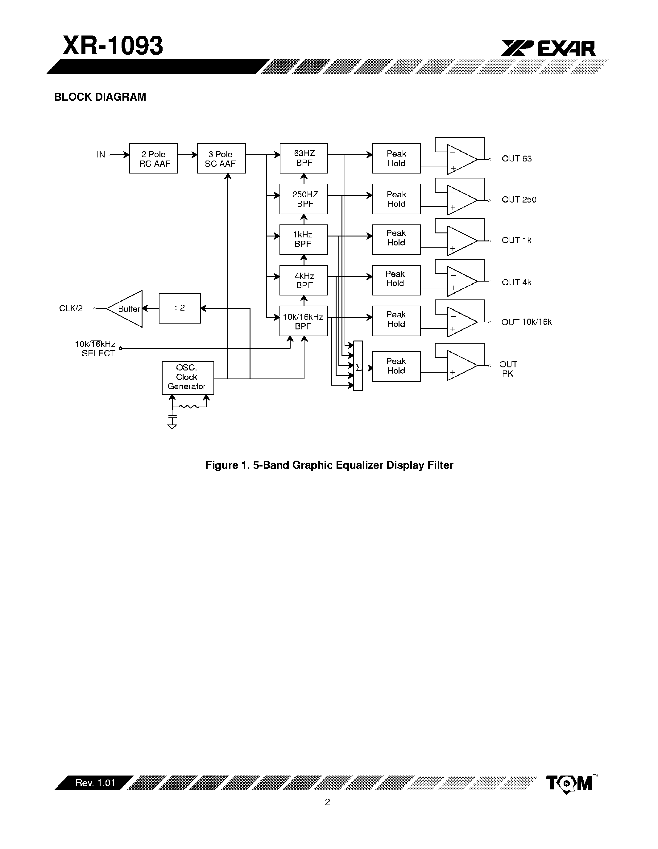 Datasheet XR-1093 page 2 Datasheet XR-1093 - 5 Band Graphic Equalizer Filter page 2
