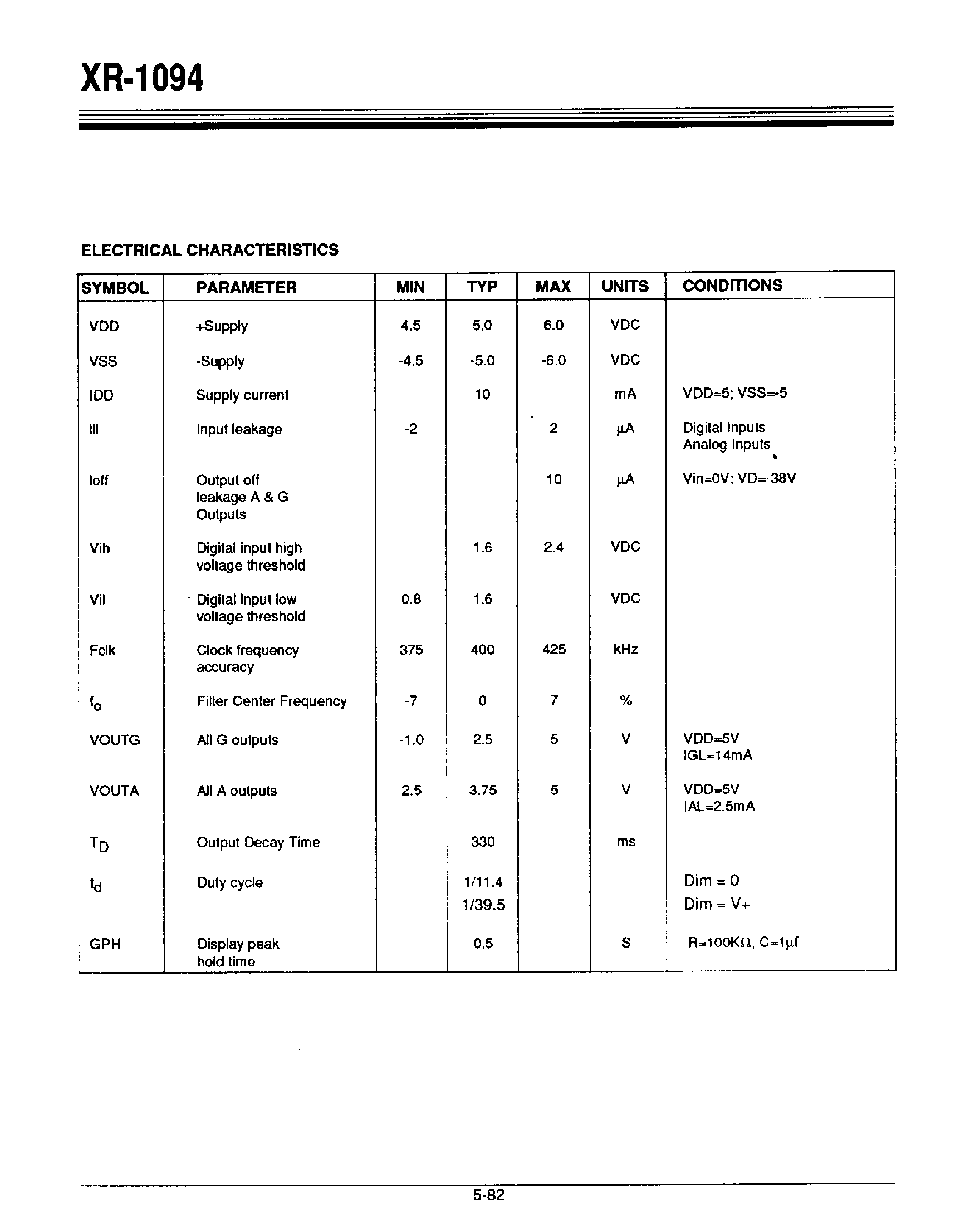 Datasheet XR-1094 page 2 Datasheet XR-1094 - 5 Band Graphic Equalizer Filter and Display Driver page 2