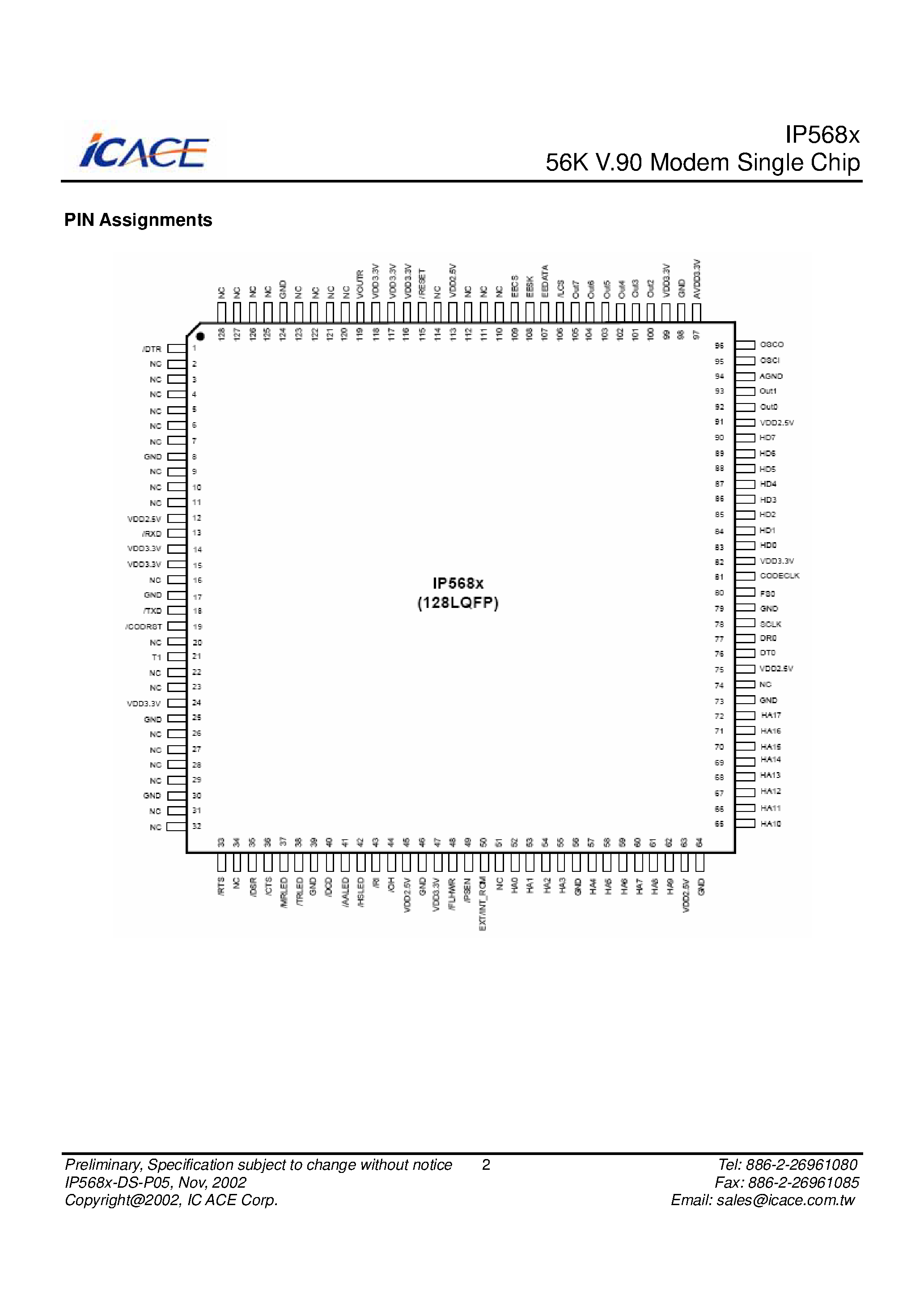 Datasheet IP568x page 2 Datasheet IP568x - 56K V.90 Modem Shngle Chip page 2