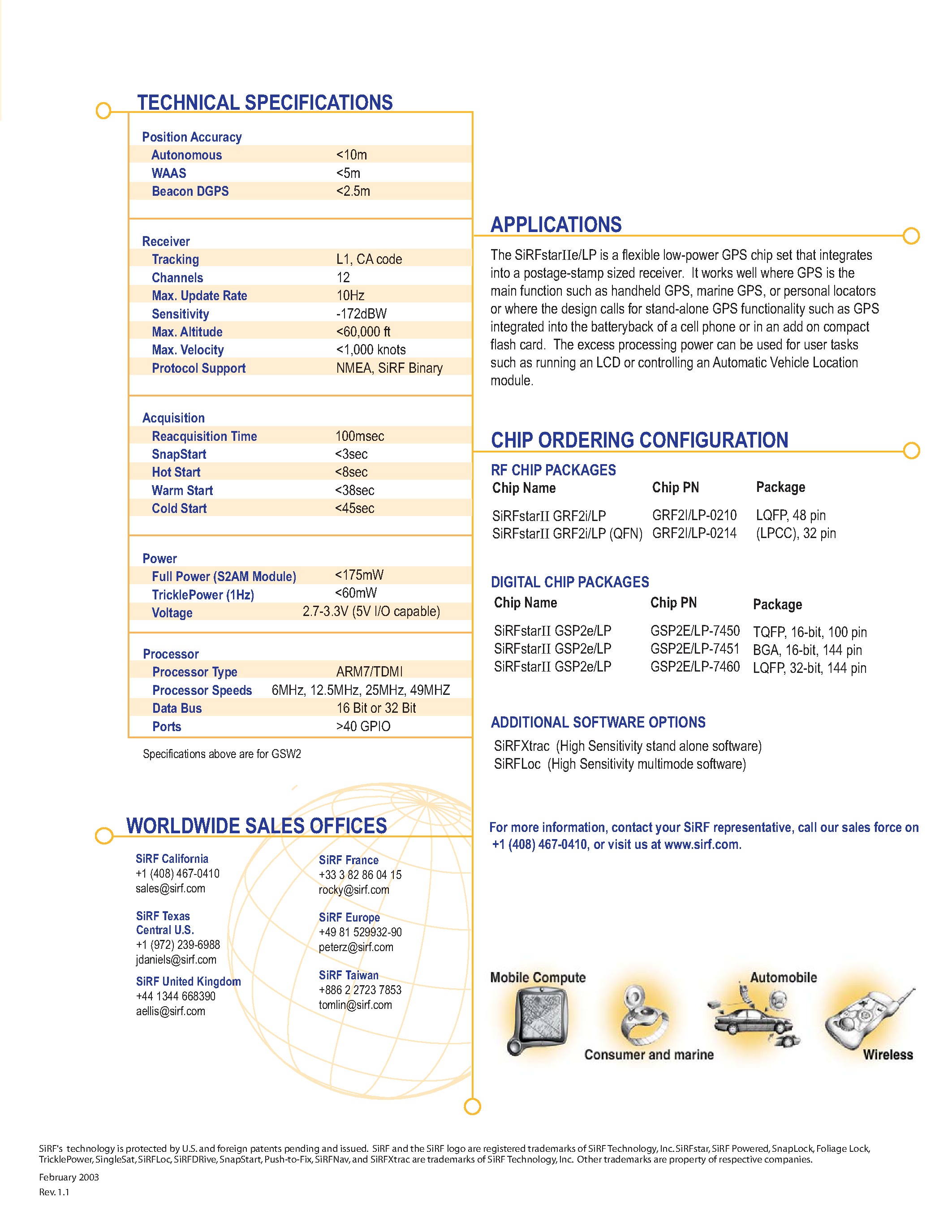 Datasheet GRF2I/LP-xxxx - A Low Power GPS Chip Set page 2