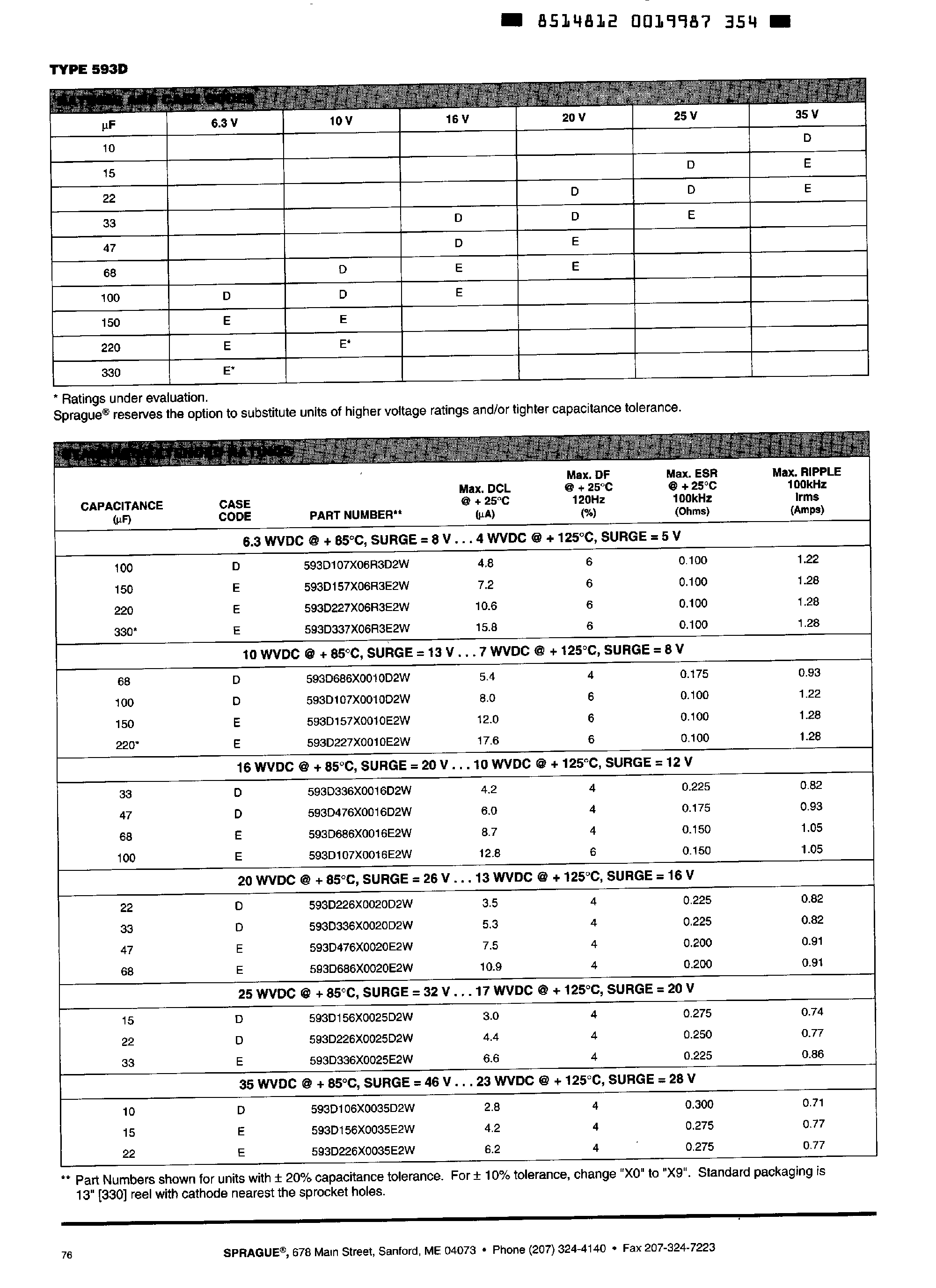 Datasheet 593D336Xxxxx page 2 Datasheet 593D336Xxxxx - (593D Series) Solid Tantalum Chip Capacitors page 2
