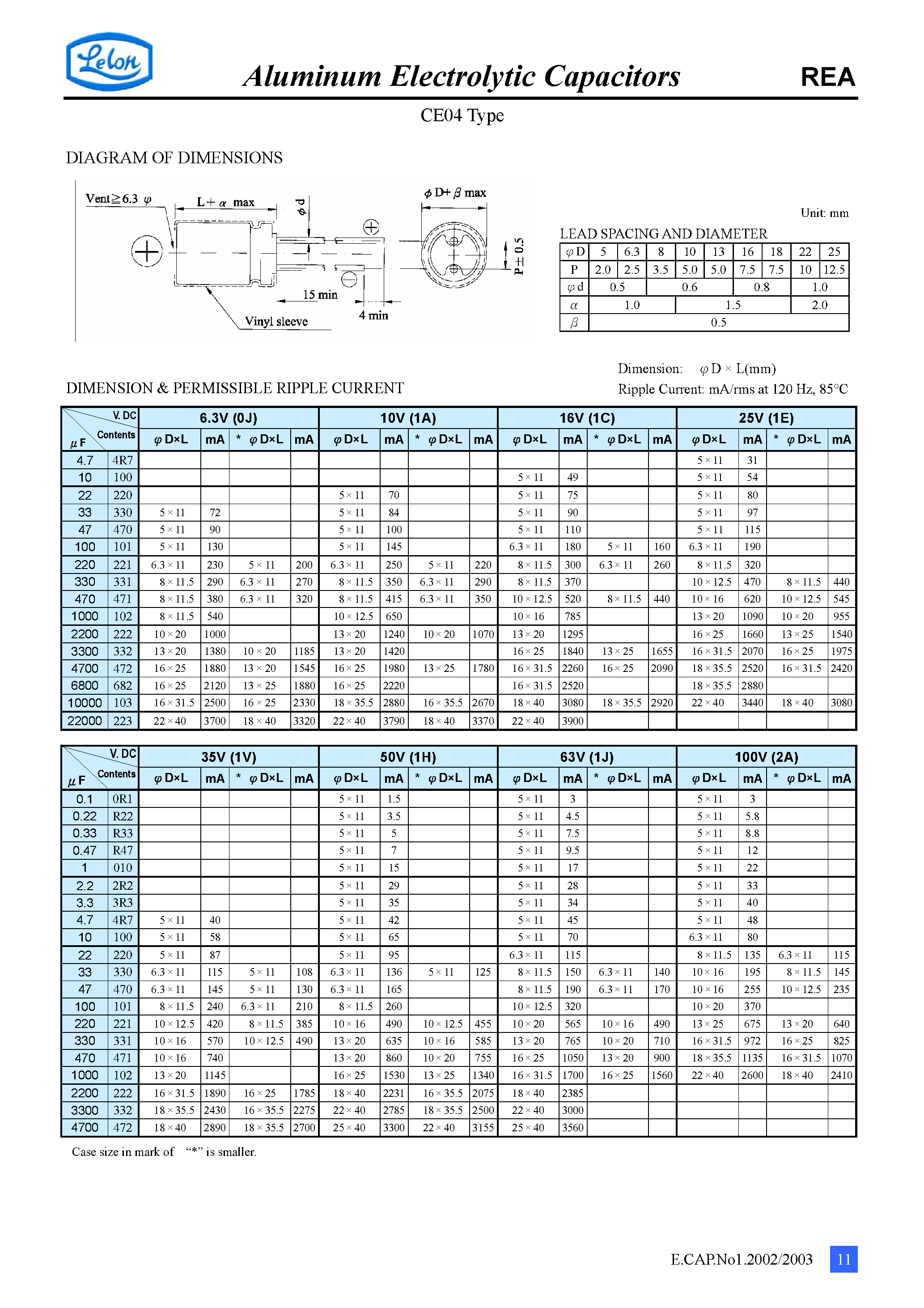 Datasheet REA220Mxxxx page 2 Datasheet REA220Mxxxx - (REA Series) Aluminum Electrolytic Capacitors page 2
