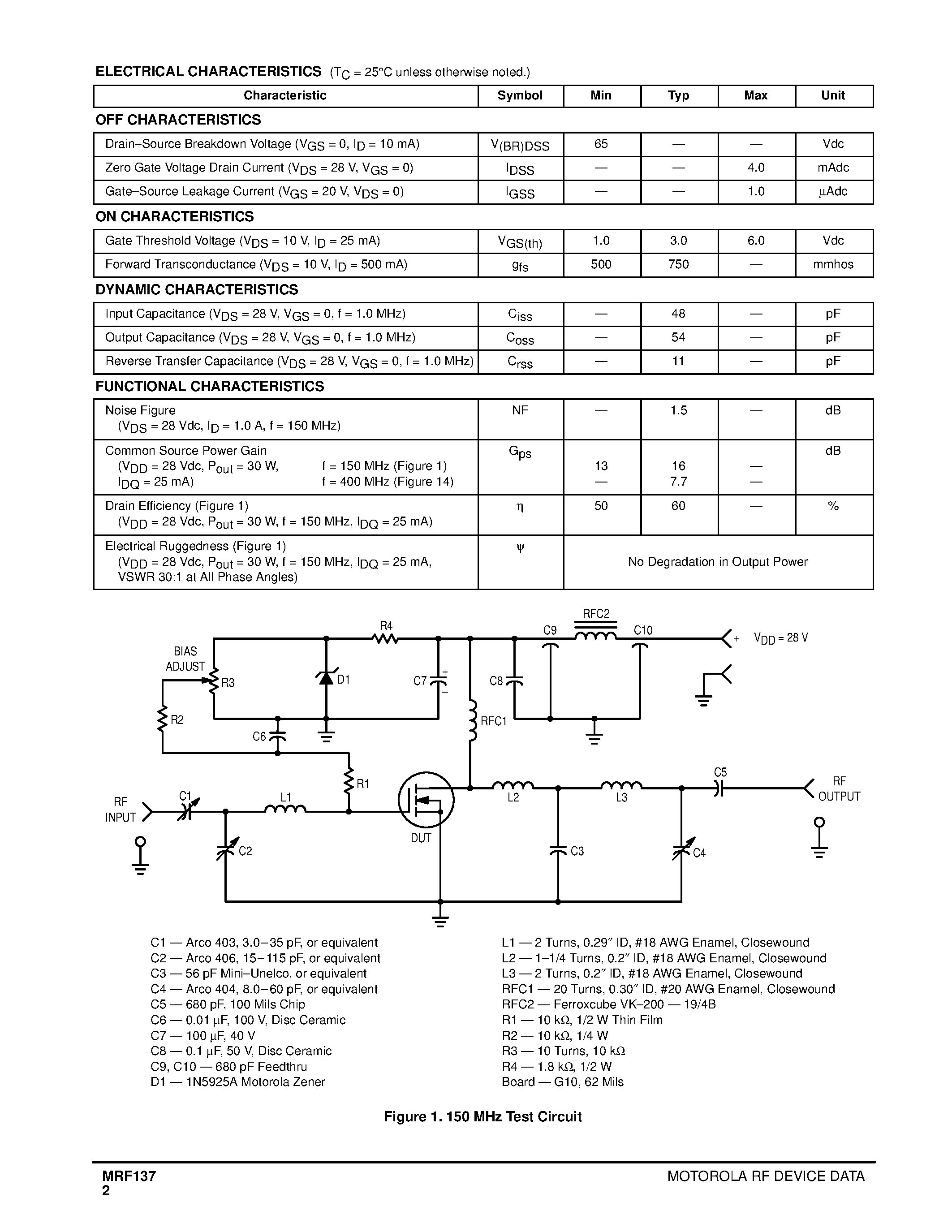 Datasheet MRF137 - N-CHANNEL MOS BROADBAND RF POWER FET page 2