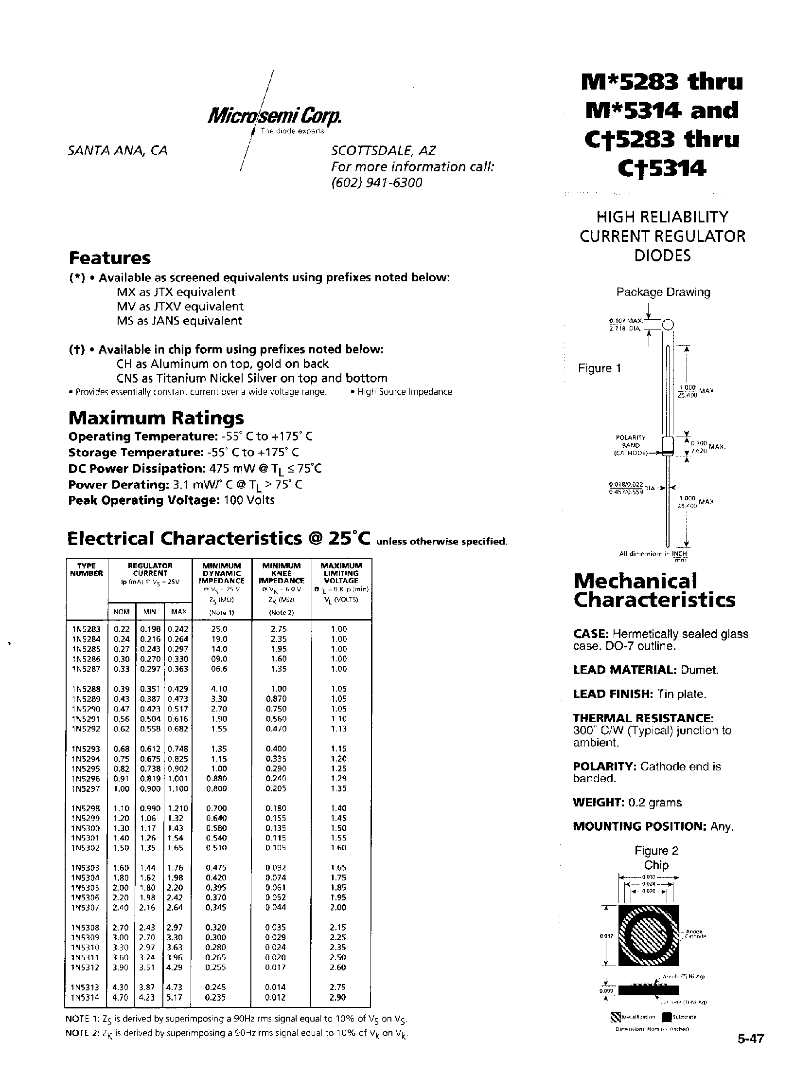 Даташит на микросхему MX5283 страница 1 Даташит MX5283 - HIGH RELIABILITY CURRENT REGULATOR DIODES страница 1