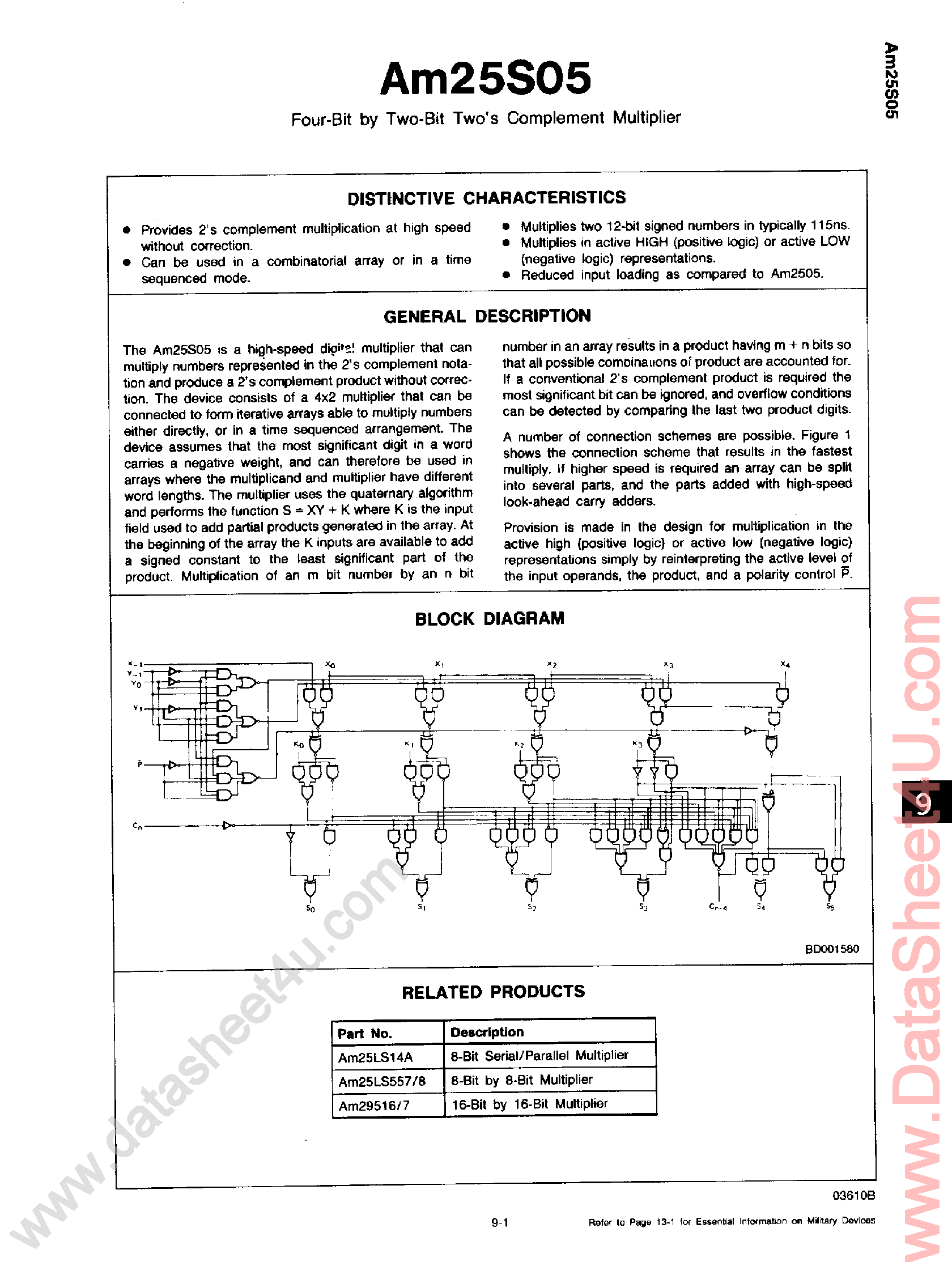 Даташит AM25S05 - 4-Bit x 2-Bit 2-Complement Multiplier страница 1