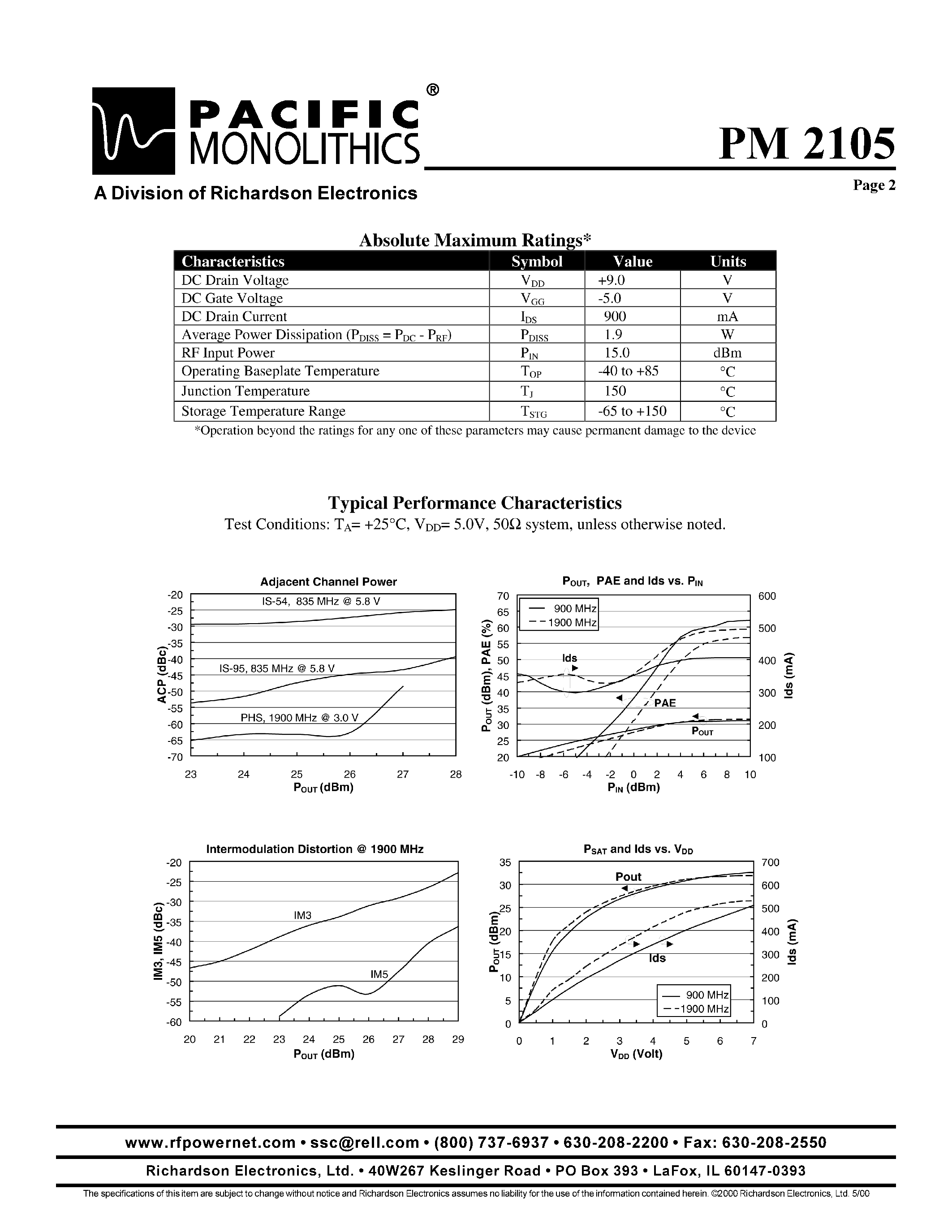 Datasheet PM2105 page 2 Datasheet PM2105 - 1 WATT RFIC POWER AMPLIFIER 800 TO 2000 MHZ OPERATION page 2