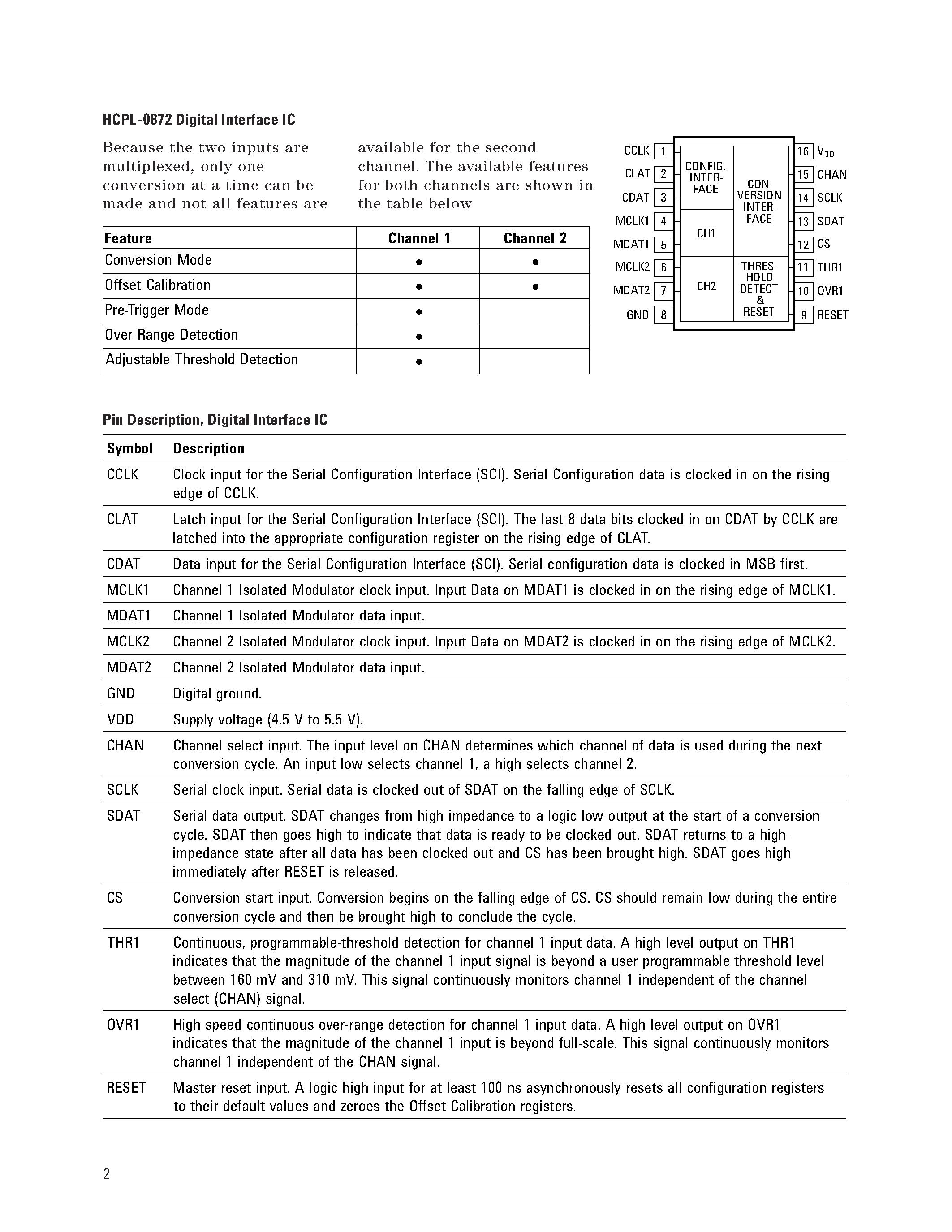 Даташит на микросхему HCPL-0872 страница 2 Даташит HCPL-0872 - Digital Interface IC страница 2
