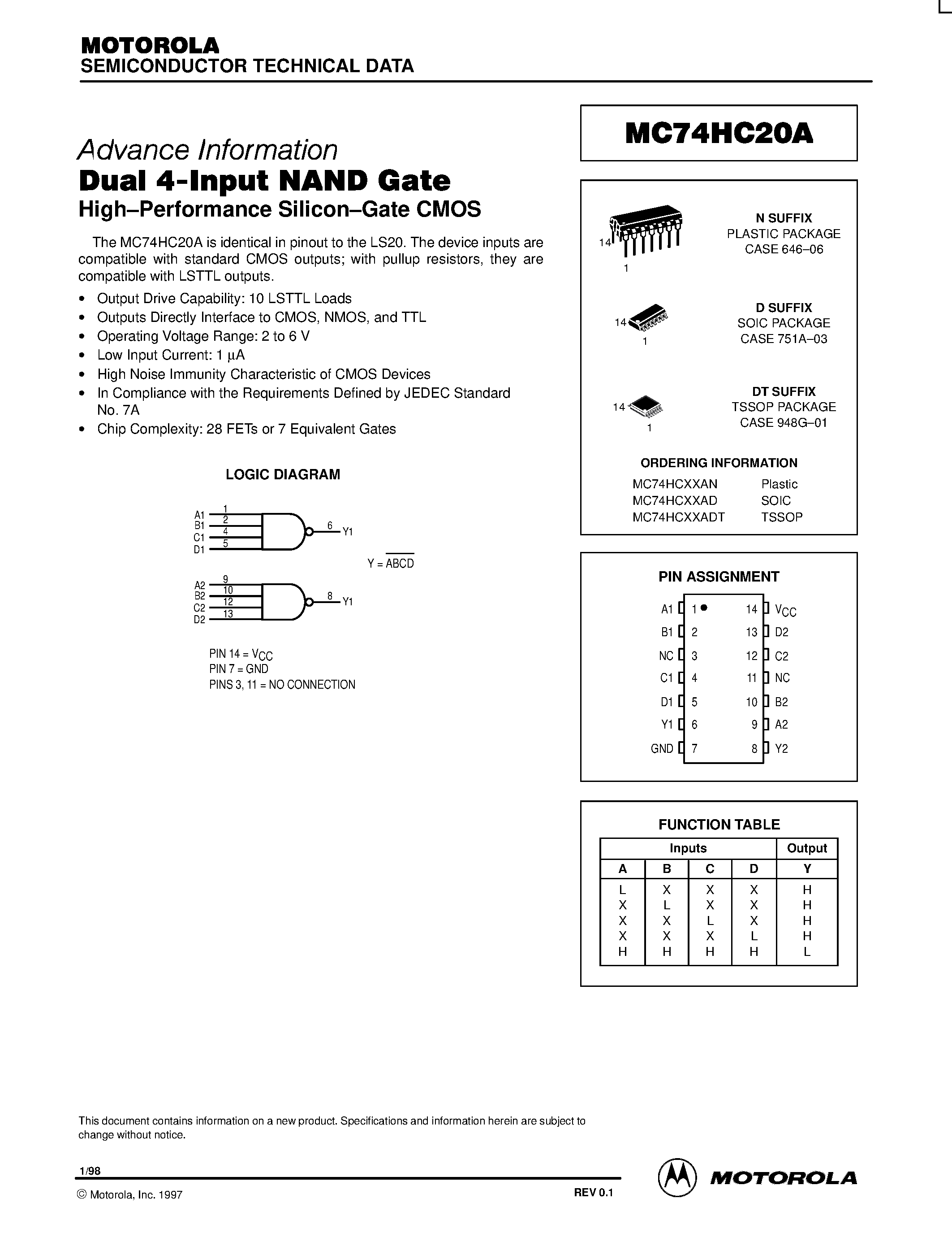 Datasheet MC74HC20A - Dual 4-Input NAND Gate page 1