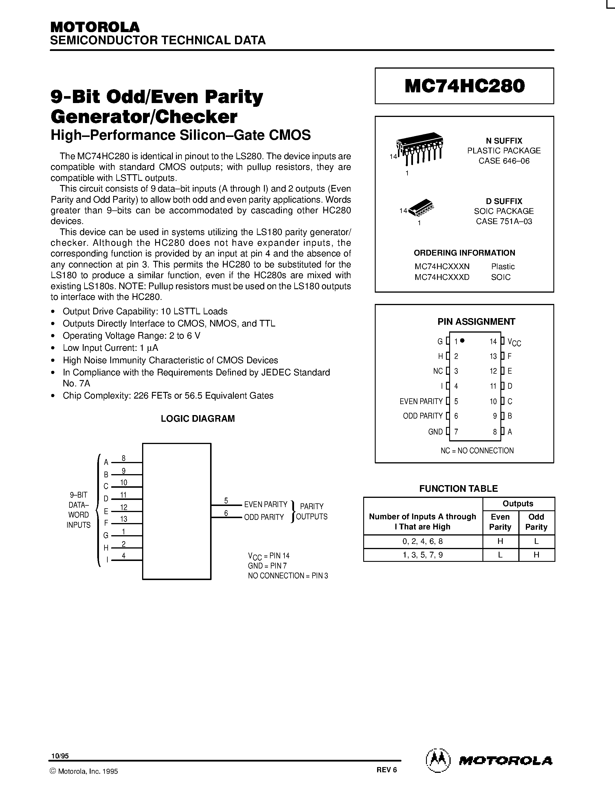 Datasheet MC74HC280 - 9-Bit Odd/Even Parity Generator/Checker page 1