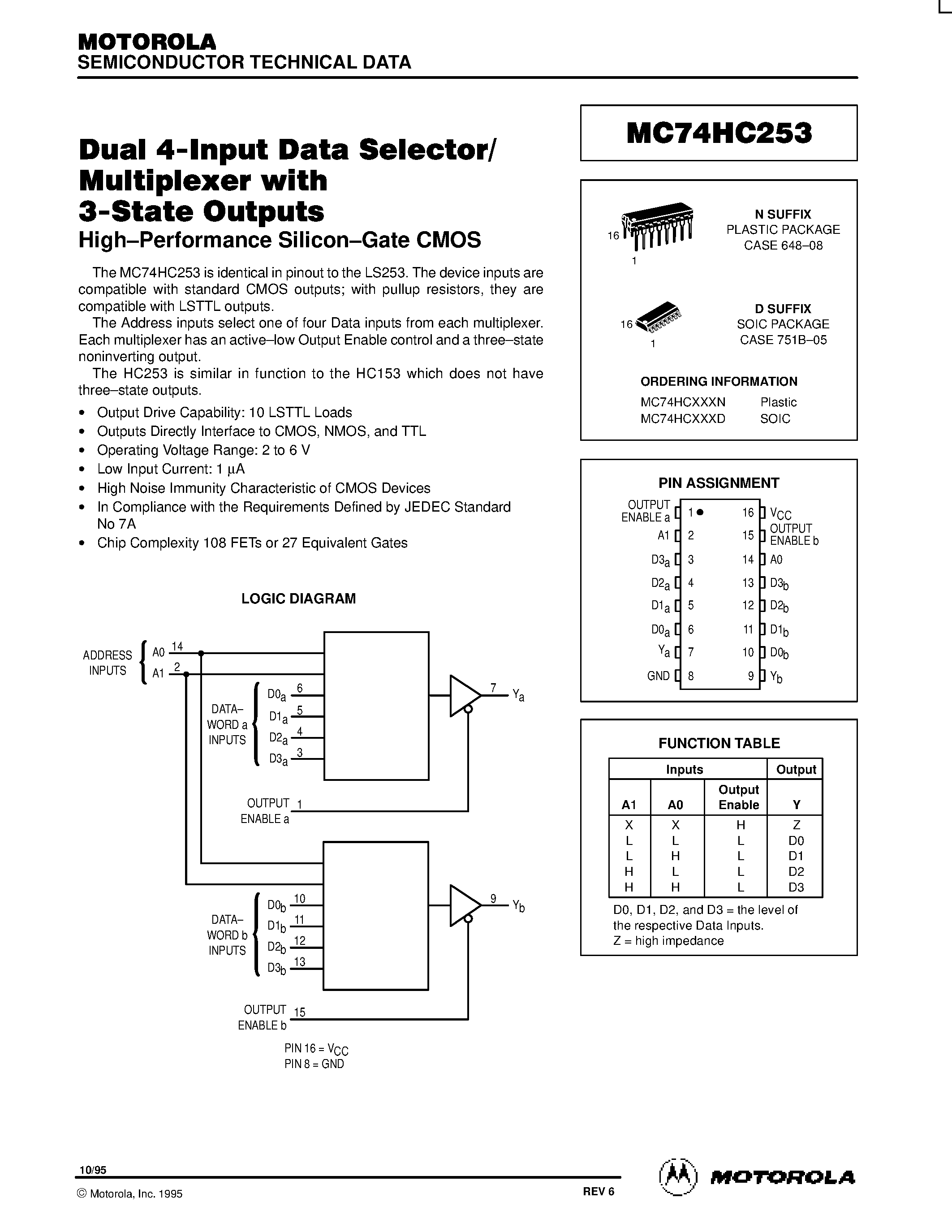 Datasheet MC74HC253 - Dual 4-Input Data Selector/Multiplexer with 3-State Outputs page 1