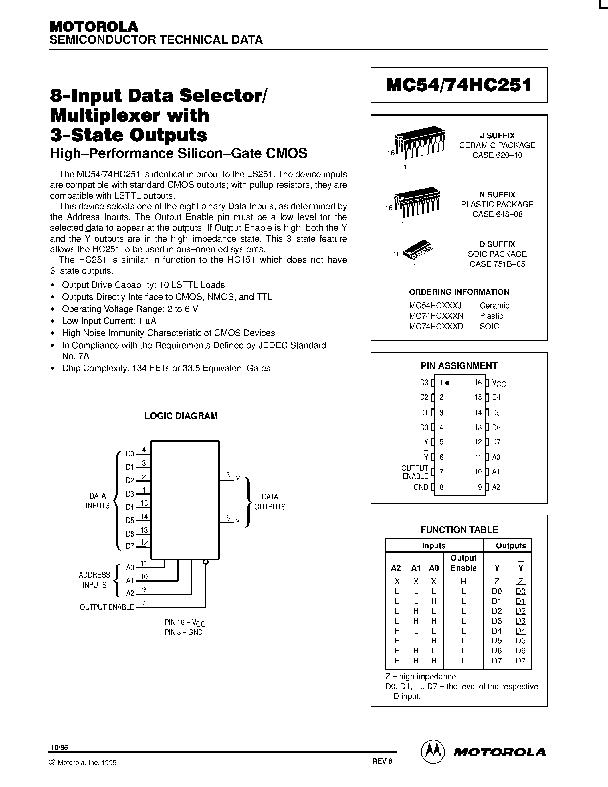 Даташит MC74HC251 - 8-Input Data Selector/Multiplexer with 3-State Outputs страница 1