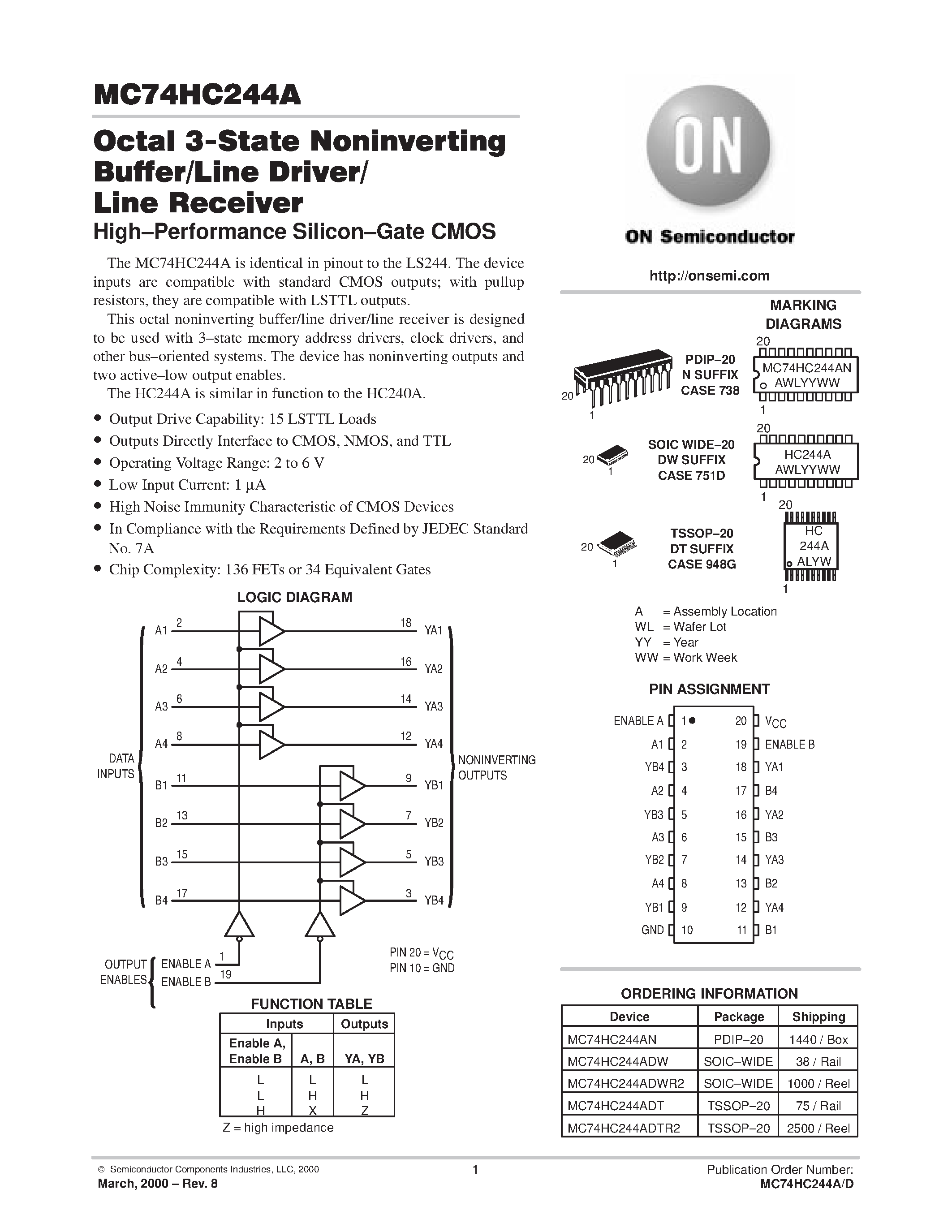 Даташит MC74HC244A - Octal 3-State Noninverting Buffer/Line Driver/Line Receiver страница 1