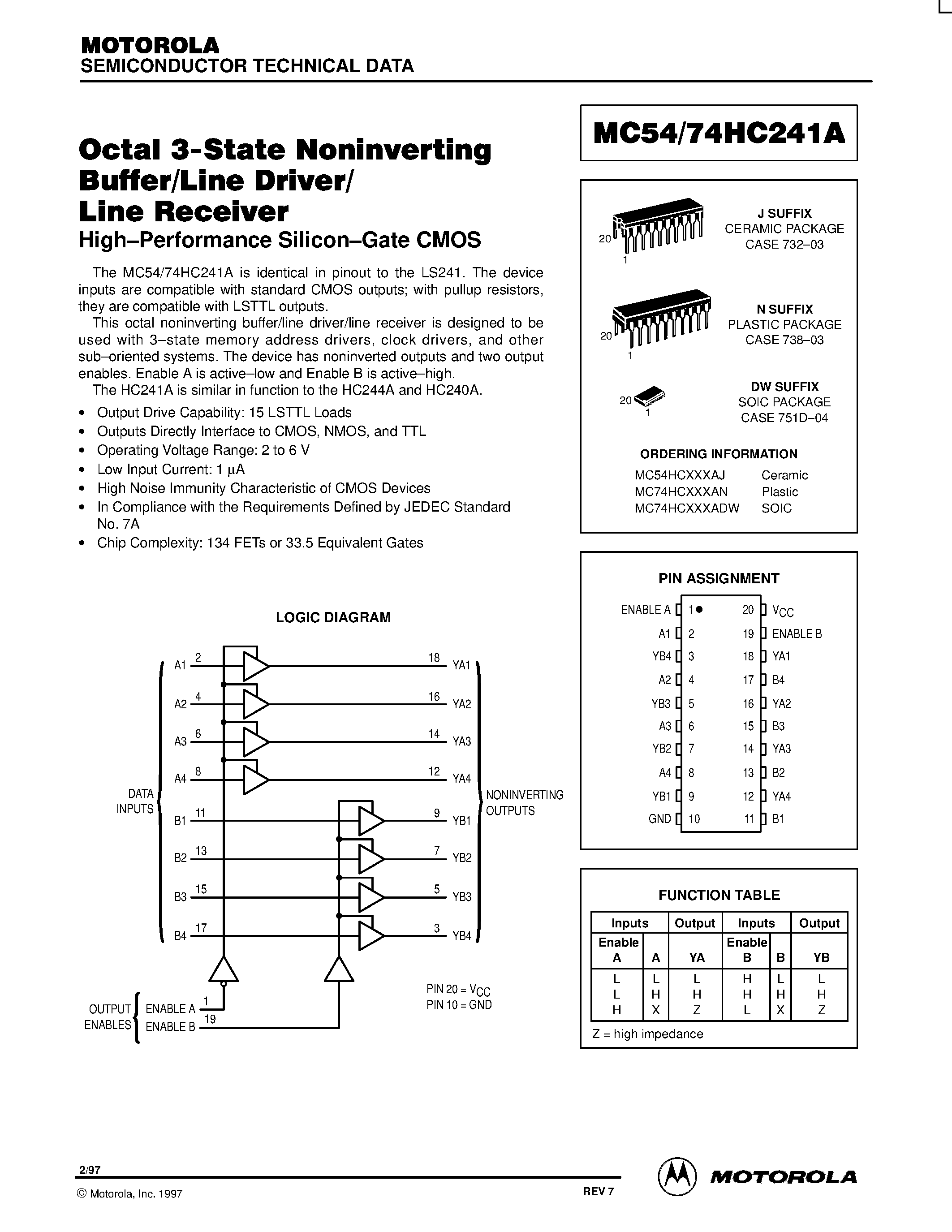 Даташит MC74HC241A - Octal 3-State Noninverting Buffer/Line Driver/Line Receiver страница 1