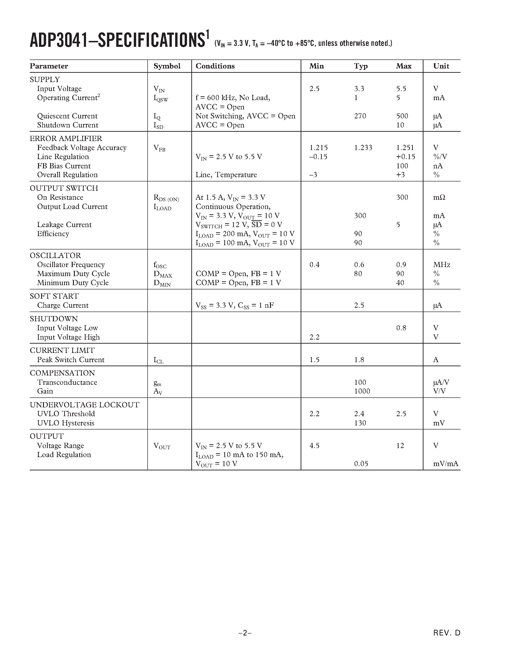 Datasheet ADP3041 page 2 Datasheet ADP3041 - TFT LCD Panel Power Module page 2