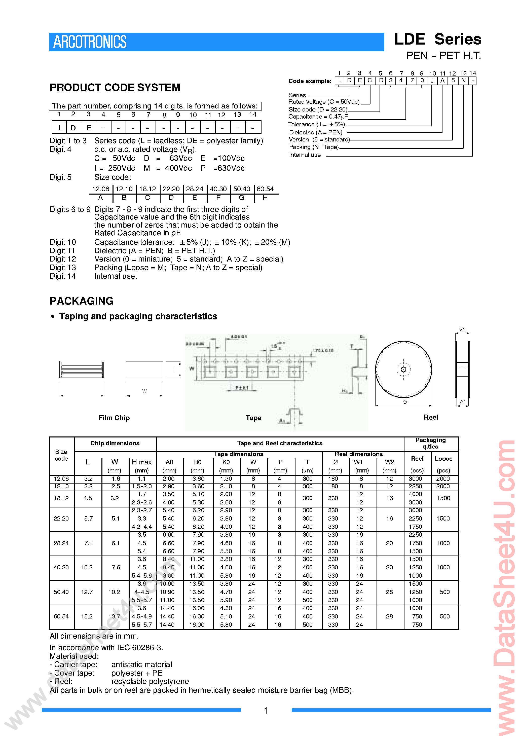 Datasheet LDECA2270 - (LDE Series) Film Capacitors page 1