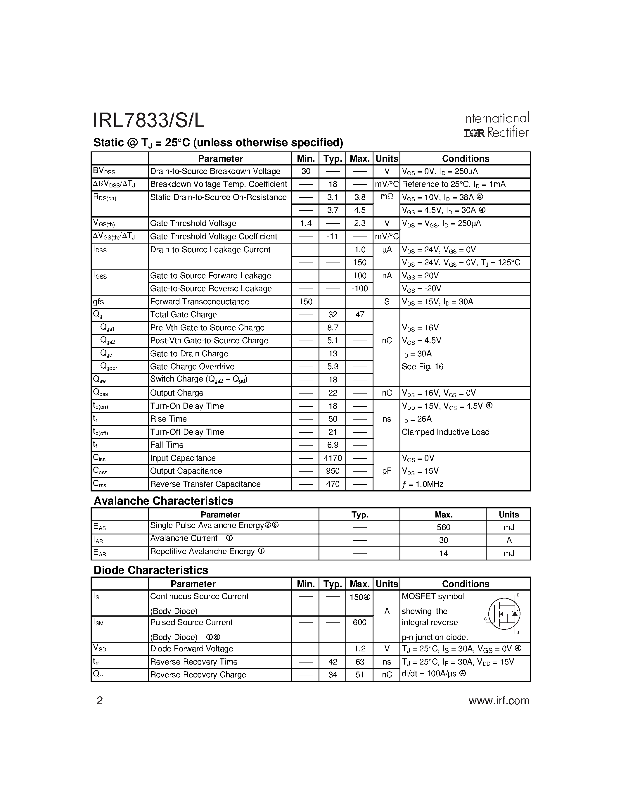 Datasheet IRL7833 - (IRL7833x) HEXFETPower MOSFET page 2