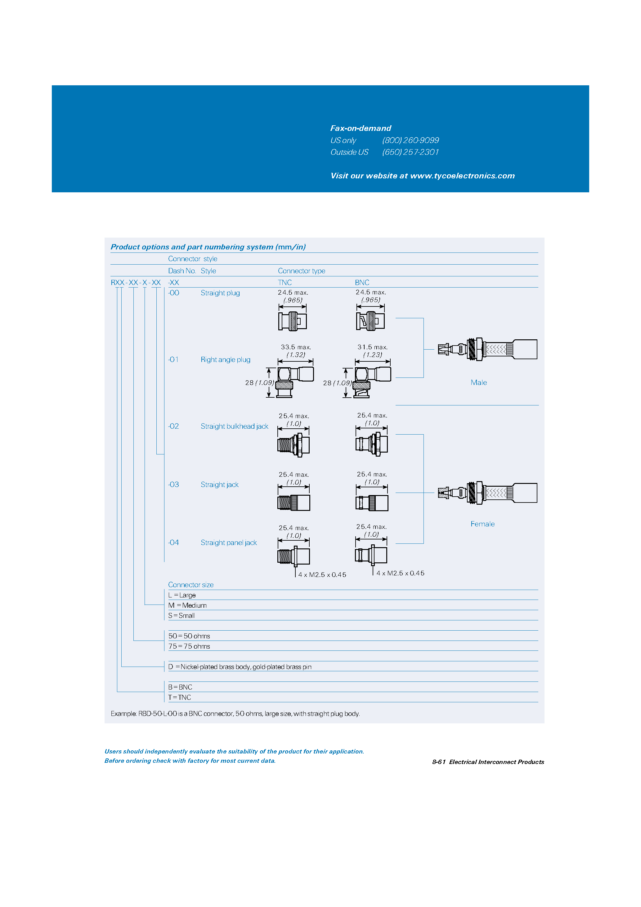 Datasheet RBD-50-x page 2 Datasheet RBD-50-x - (RBD-xx Series) Coaxial Cable Termination page 2