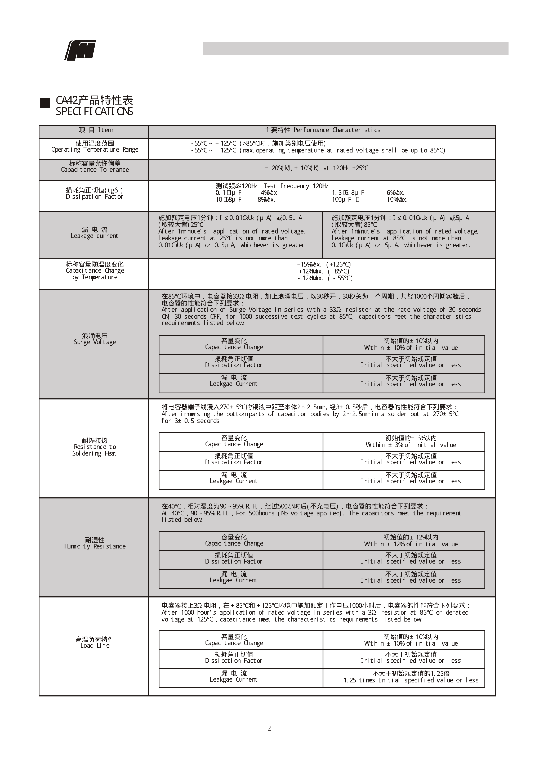 Datasheet T420E01xxxx - Capacitors page 2