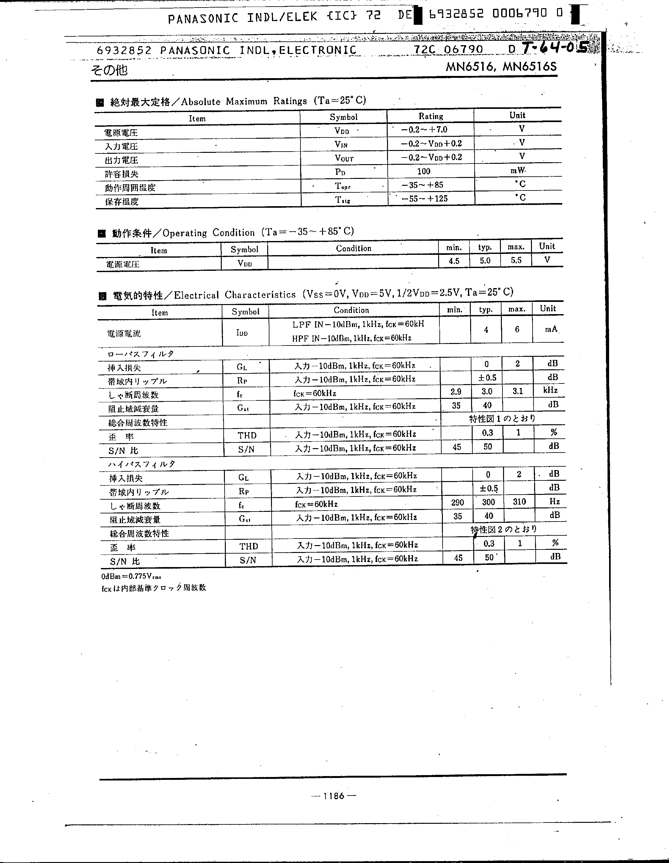 Datasheet MN6516 - Switched Capacitor High-Pass and Low-Pass Filter CMOS LSI page 2