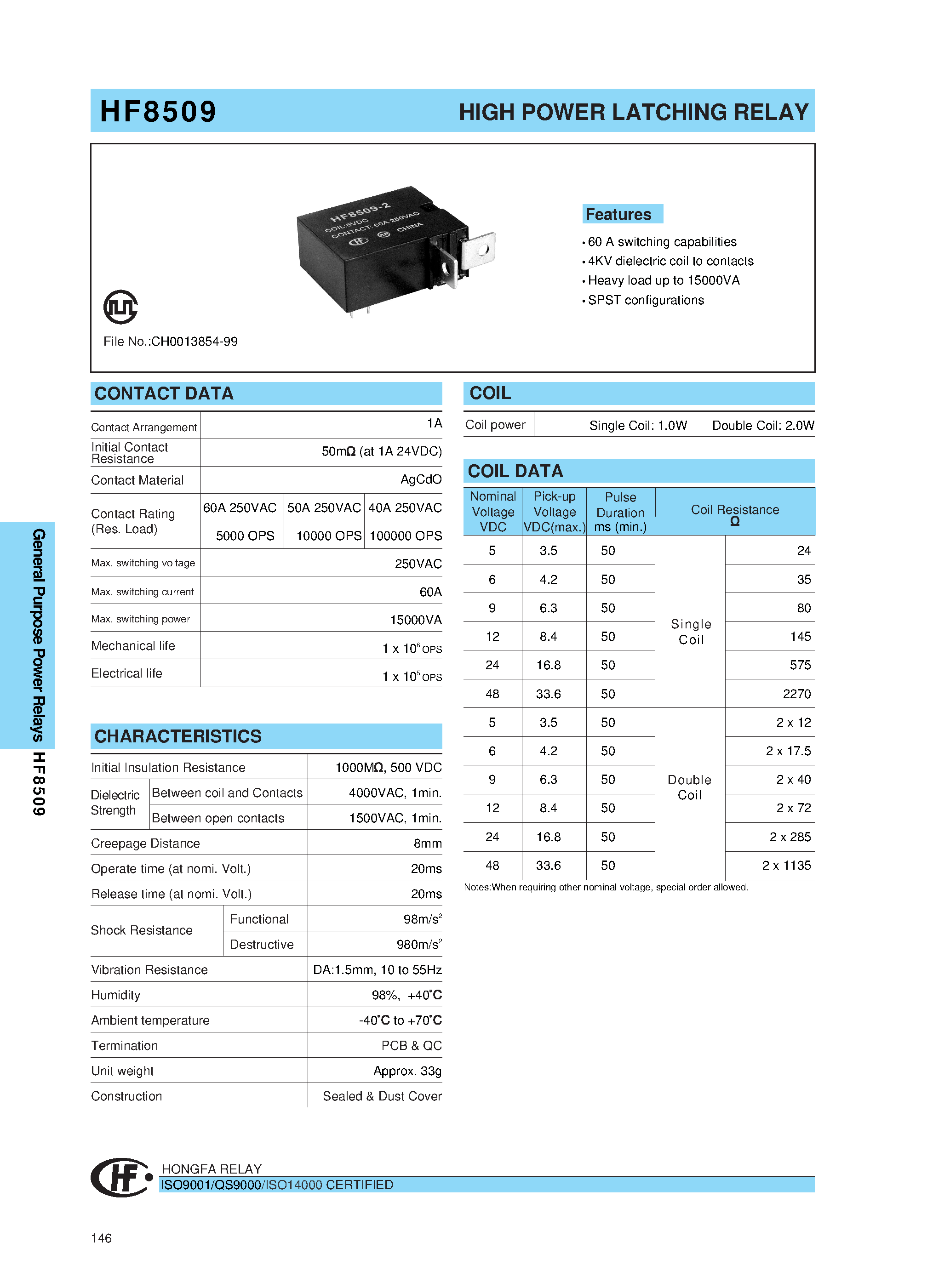Даташит HF8509 - HIGH POWER LATCHING RELAY страница 1