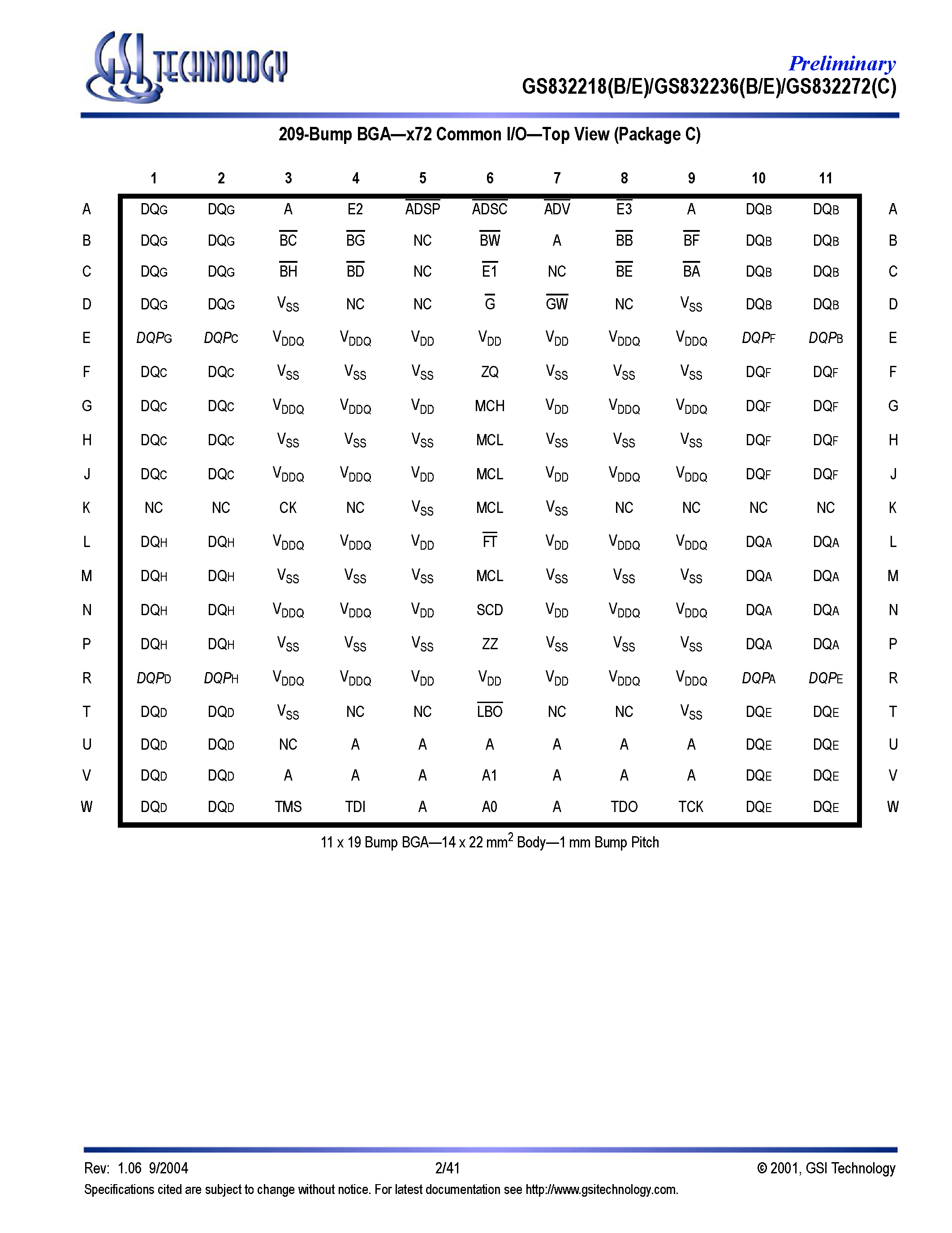 Datasheet GS832218 - (GS832218 / GS832236 / GS832272) S/DCD Sync Burst SRAMs page 2