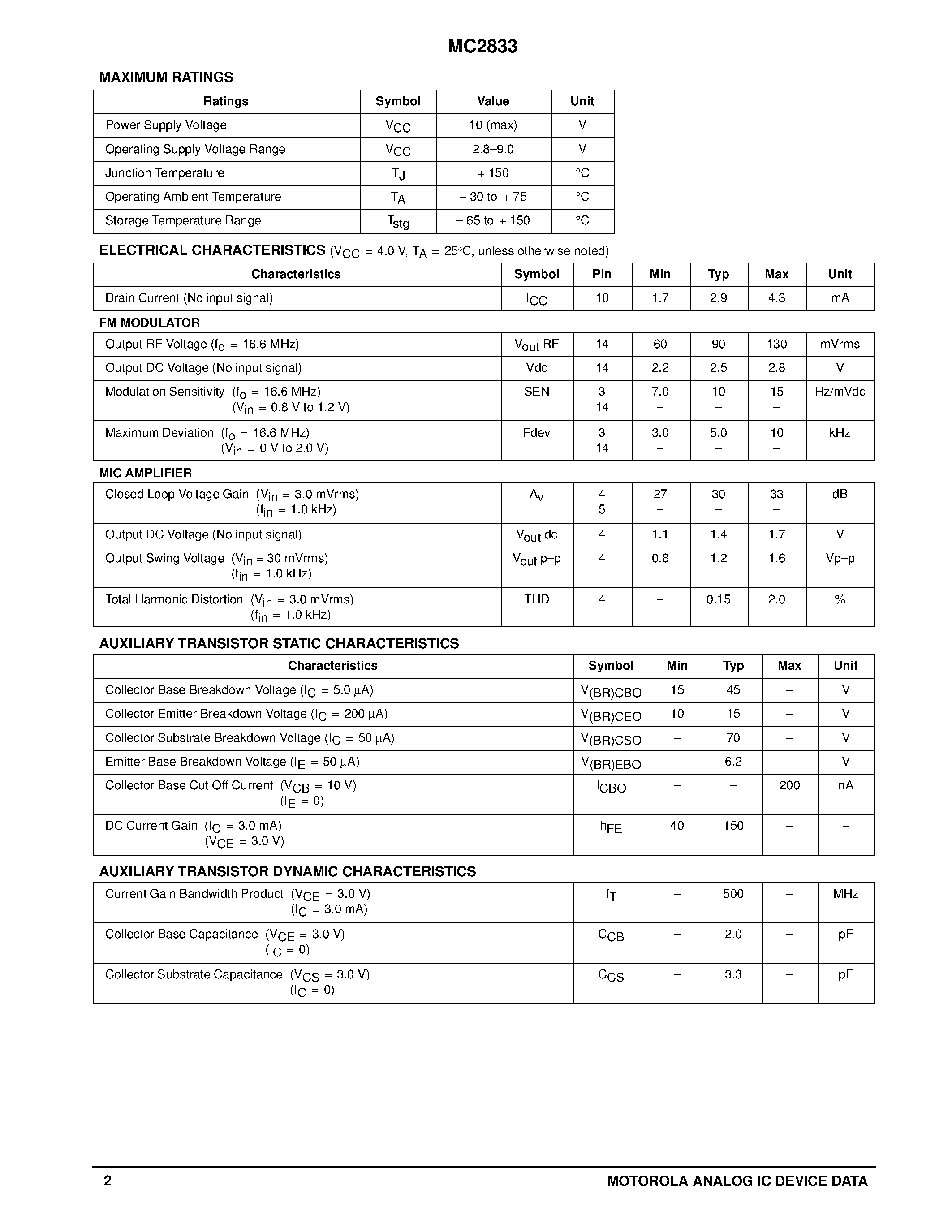 Даташит MC2833 - Low Power FM Transmitter System страница 2