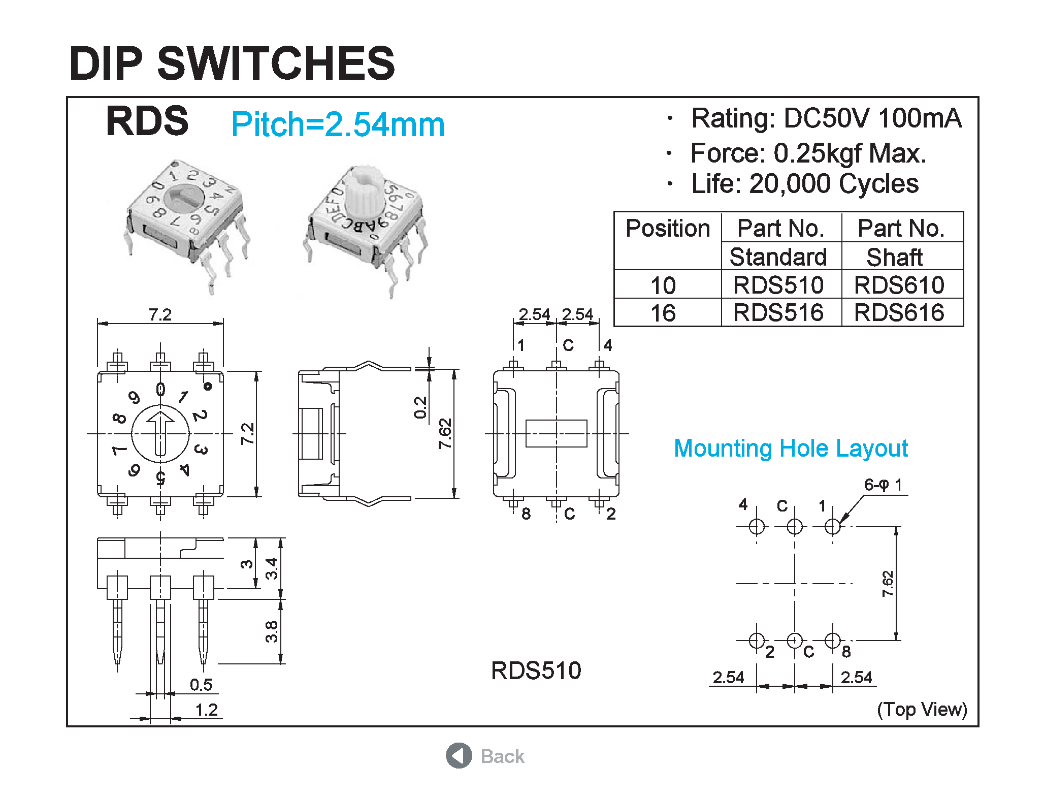 Даташит на микросхему RDS510 страница 1 Даташит RDS510 - (RDS510 - RDS616) Dip Switches страница 1