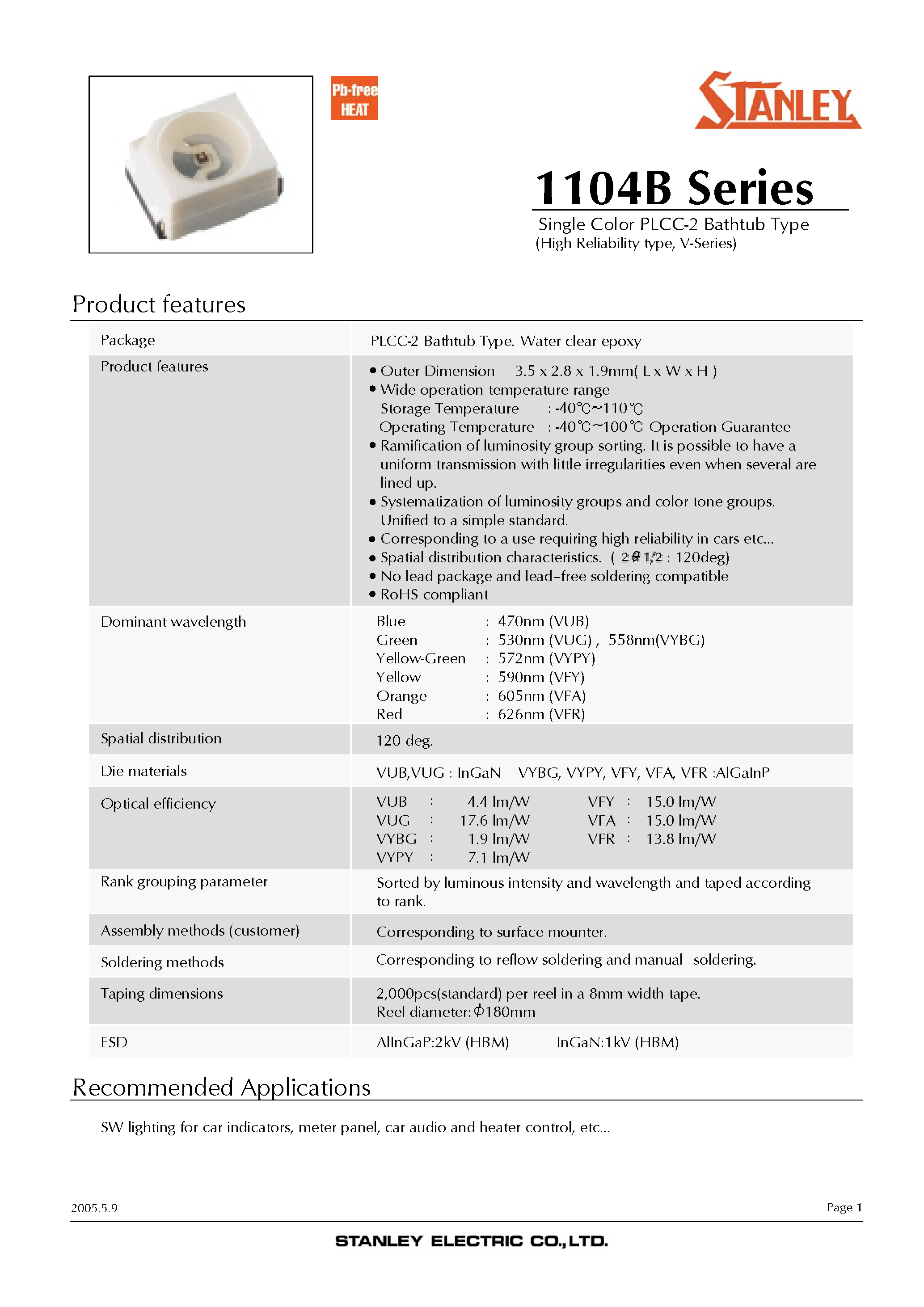 Datasheet VFR1104B page 1 Datasheet VFR1104B - Single Color PLCC-2 Bathtub Type page 1