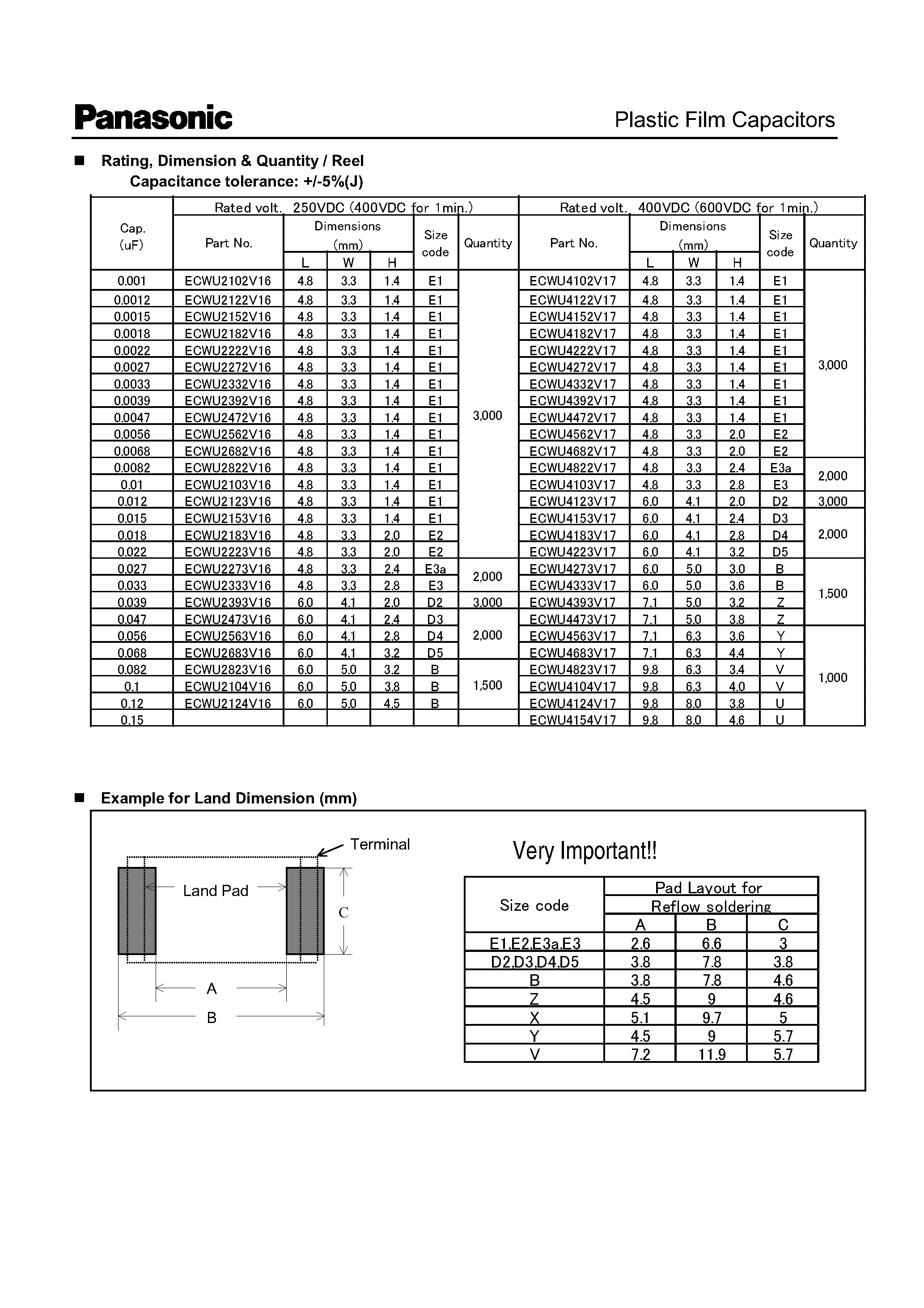 Datasheet ECWU2103V16 - (ECWU Series) Film Chip Capacitor page 2