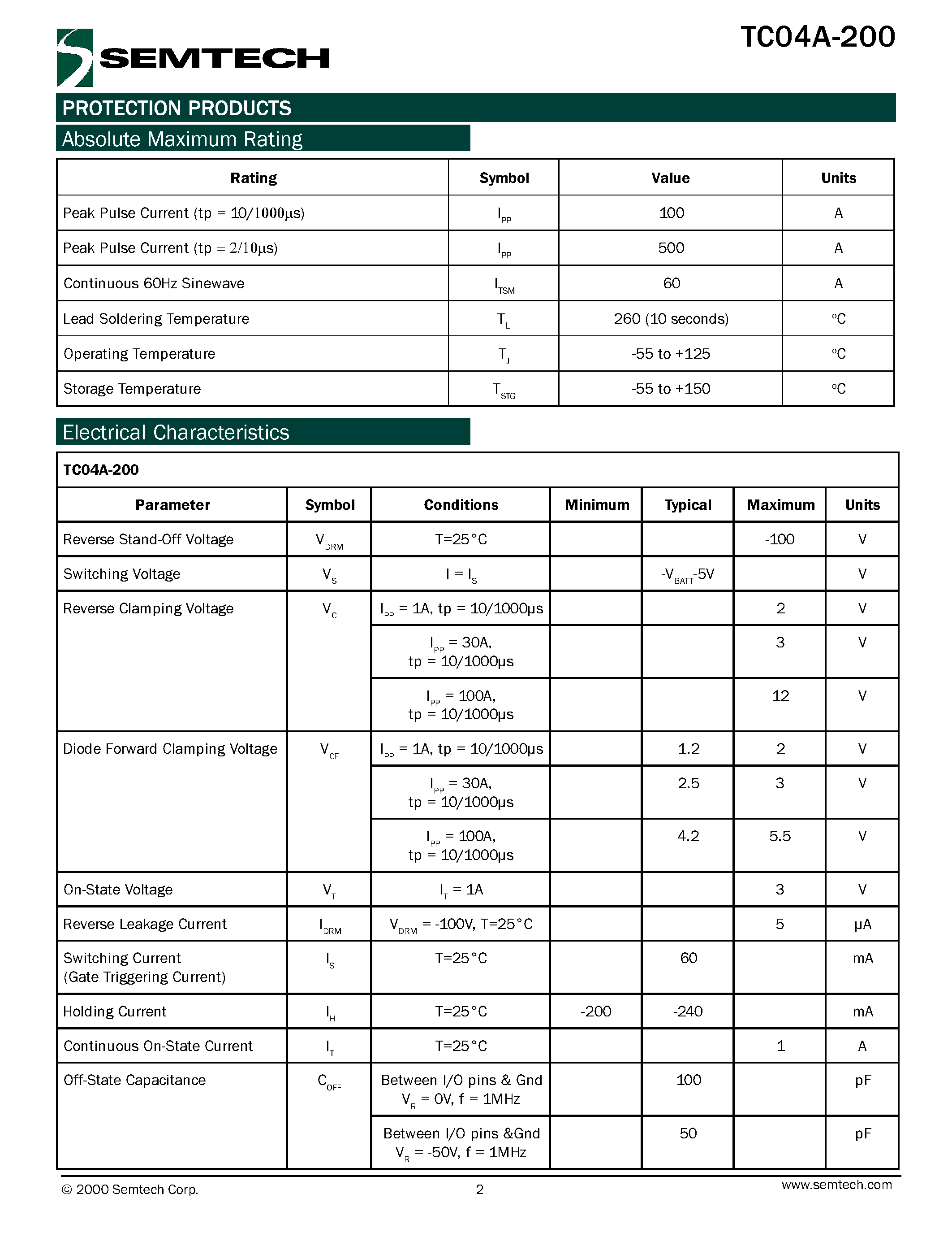 Datasheet TC04A-200 - Battery Tracking TransClamp For SLIC Linecard Protection page 2