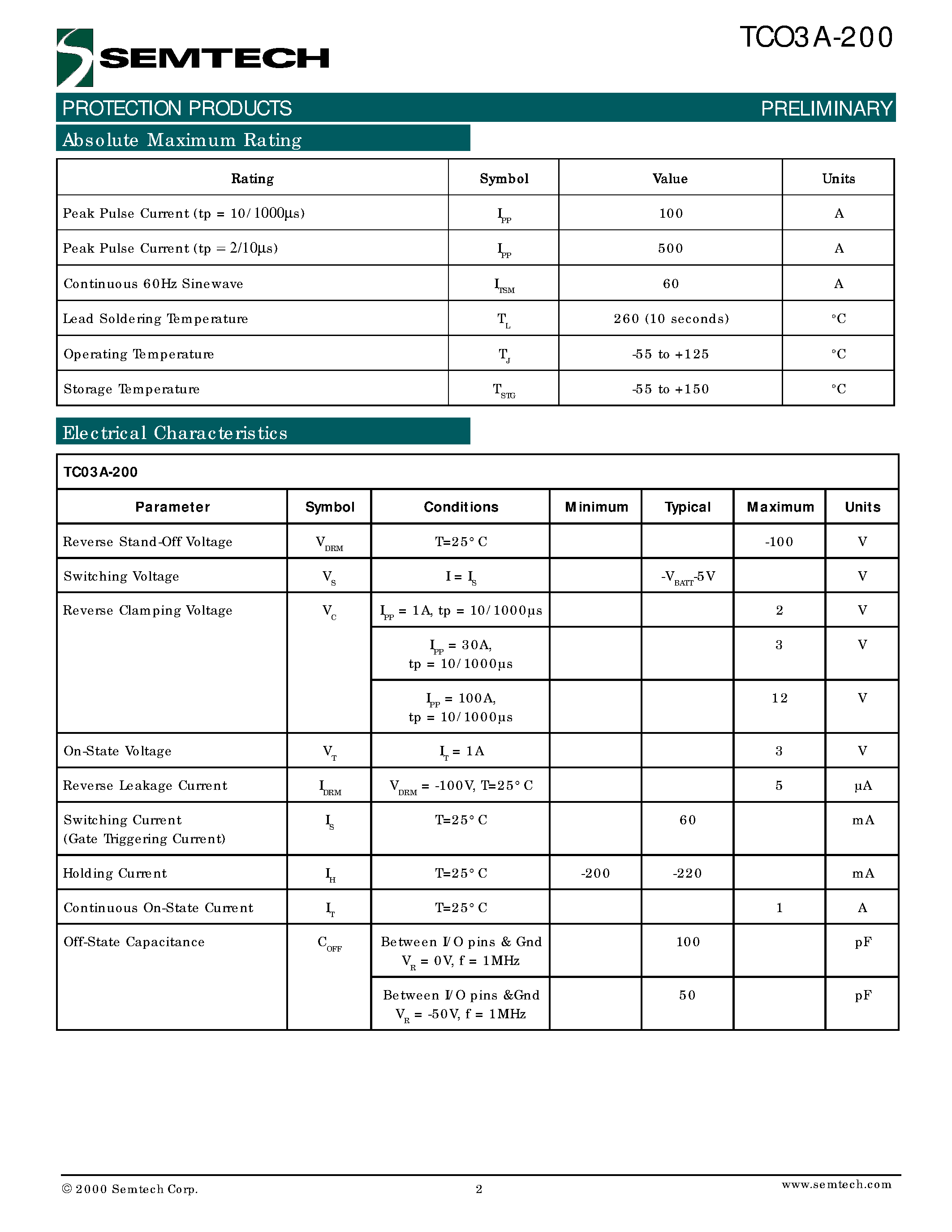 Datasheet TC03A-200 - Battery Tracking TransClamp For SLIC Linecard Protection page 2