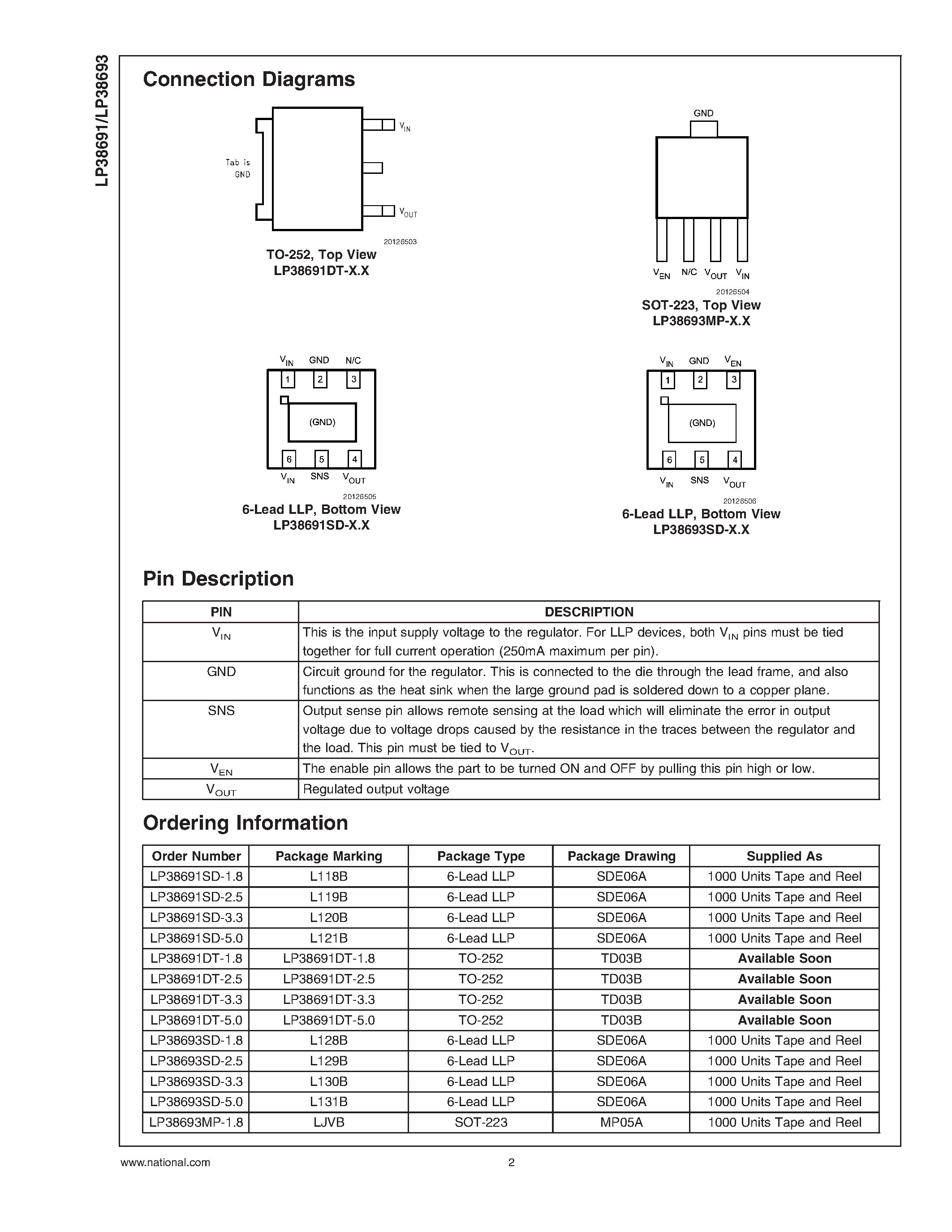 Datasheet LP38691 - (LP38691 / LP38693) 500mA Low Dropout CMOS Linear Regulators Stable with Ceramic Output Capacitors page 2