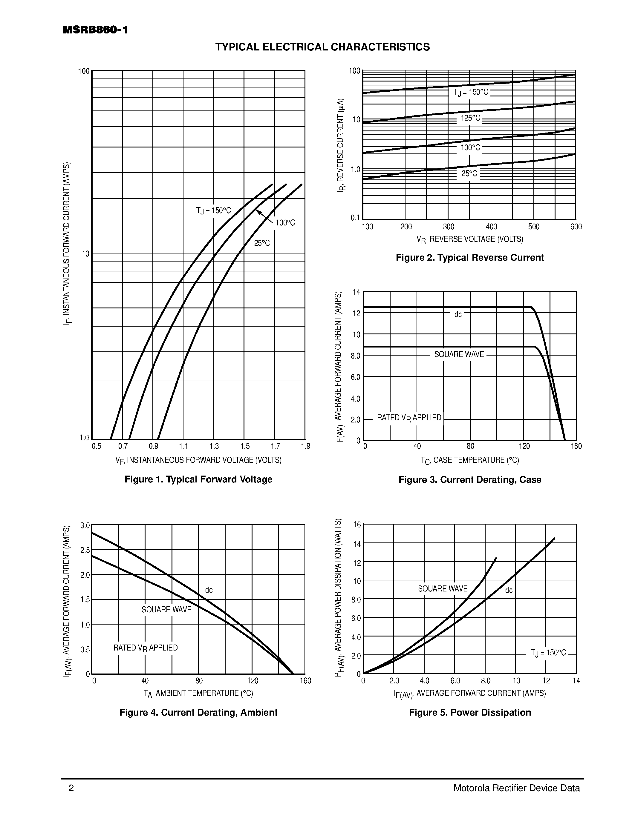 Даташит MSRB860-1 - SOFT RECOVERY POWER RECTIFIER 8.0 AMPERES 600 VOLTS страница 2