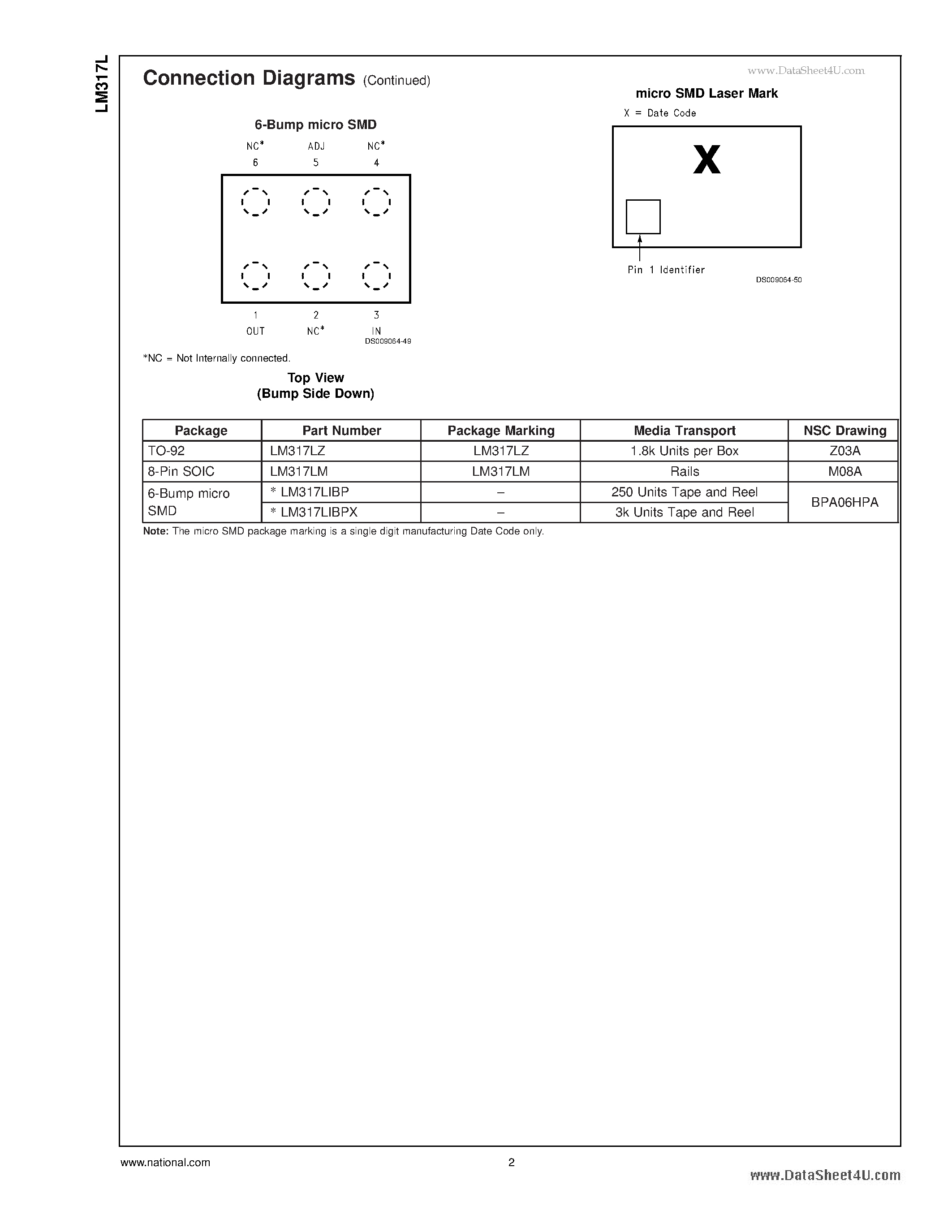 Datasheet 317LM - Search -----> LM317LM page 2