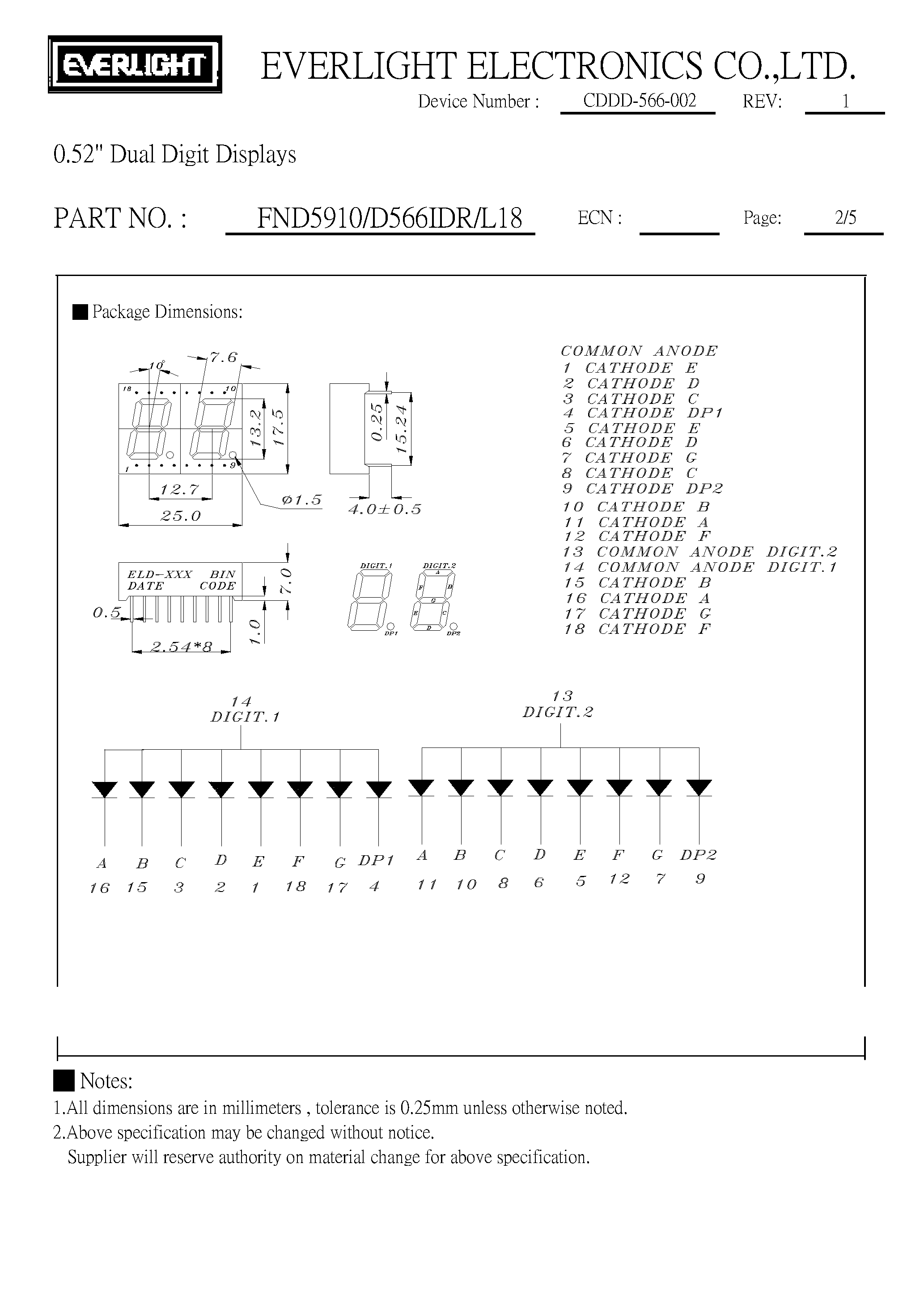 Datasheet FND566IDRL18 page 2 Datasheet FND566IDRL18 - 0.52 Dual Digit Displays page 2