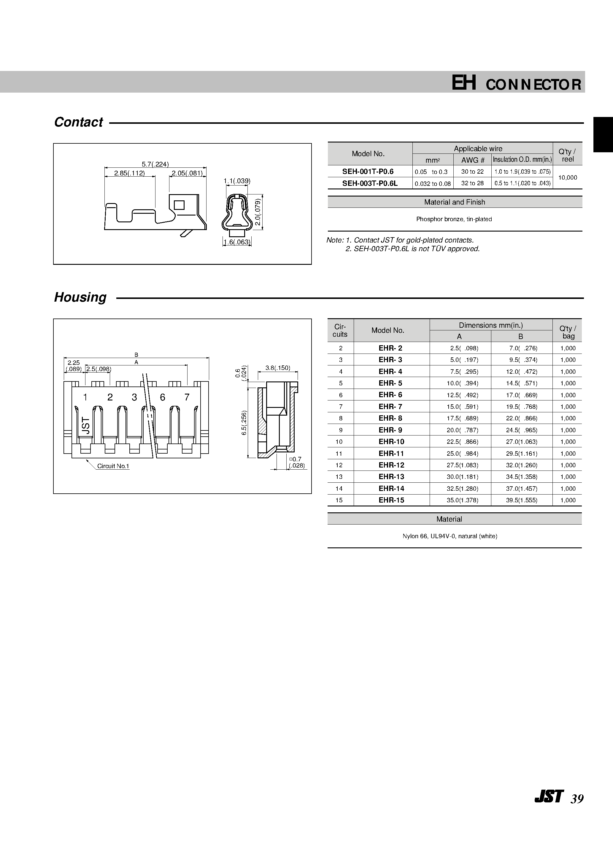 Datasheet EHR-10 page 2 Datasheet EHR-10 - (EHR-xx) Disconnectable Crimp Style Connectors page 2